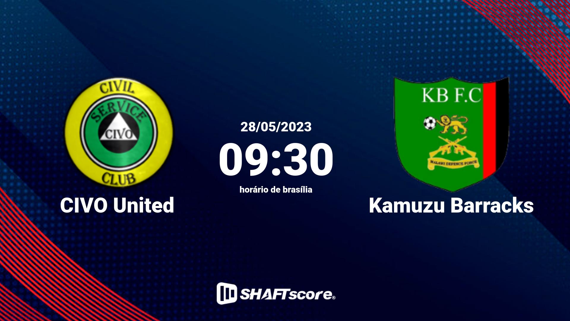 Estatísticas do jogo CIVO United vs Kamuzu Barracks 28.05 09:30