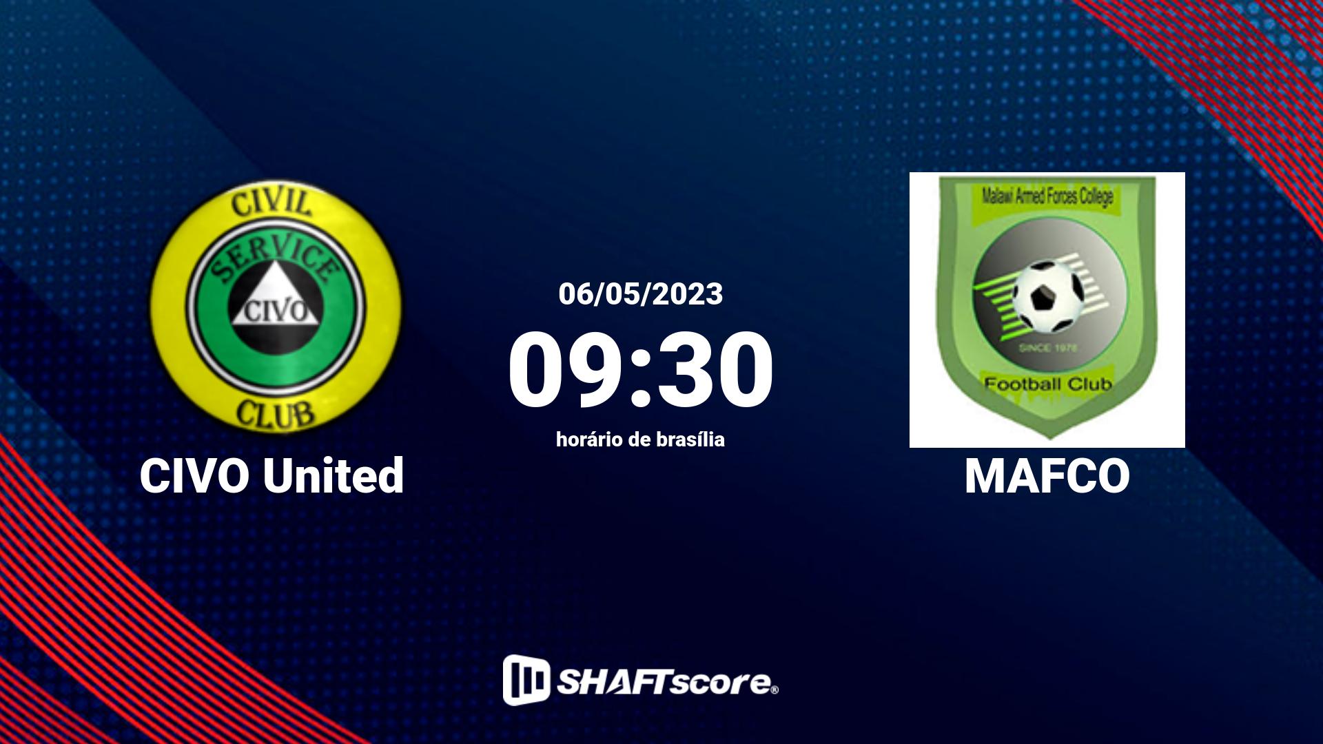 Estatísticas do jogo CIVO United vs MAFCO 06.05 09:30
