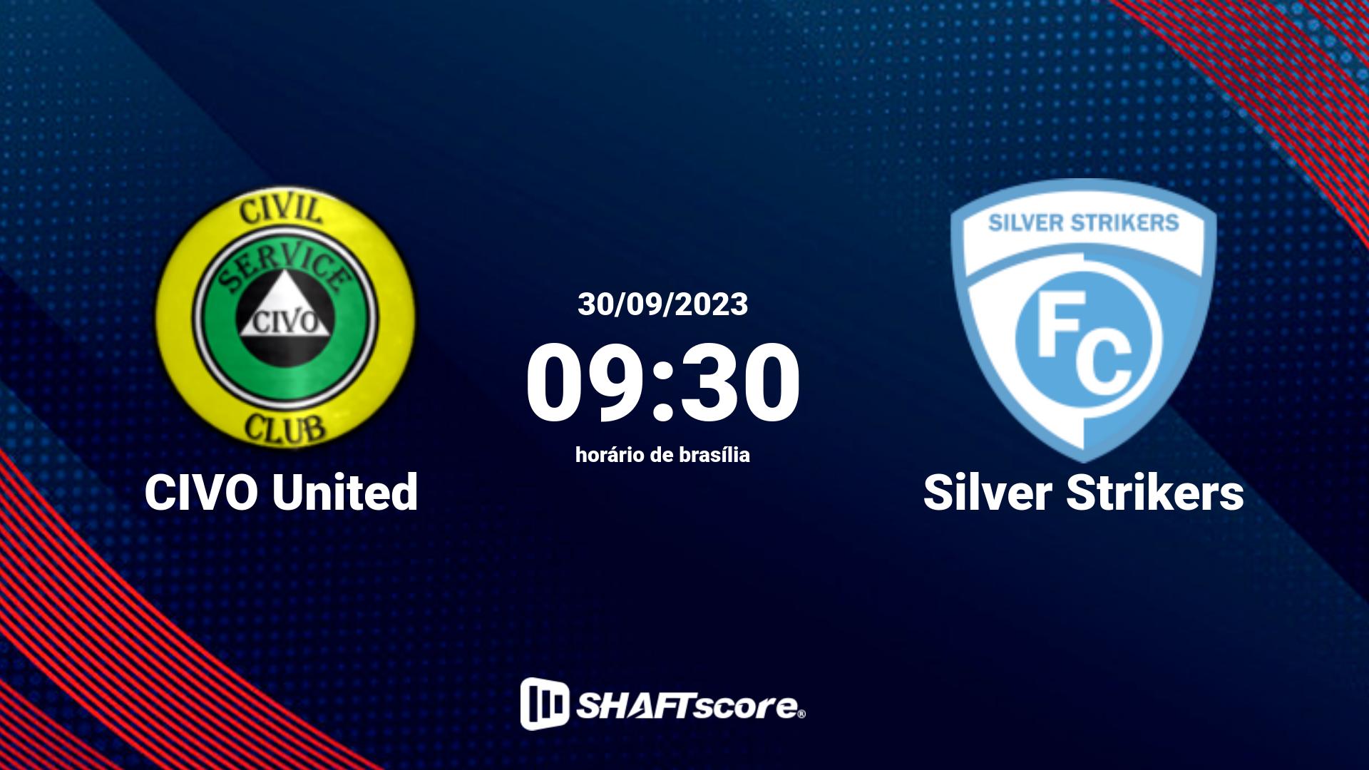 Estatísticas do jogo CIVO United vs Silver Strikers 30.09 09:30