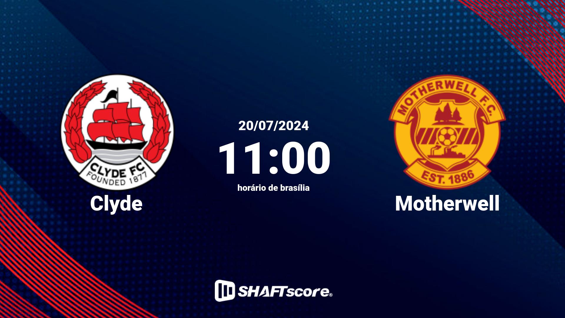 Estatísticas do jogo Clyde vs Motherwell 20.07 11:00