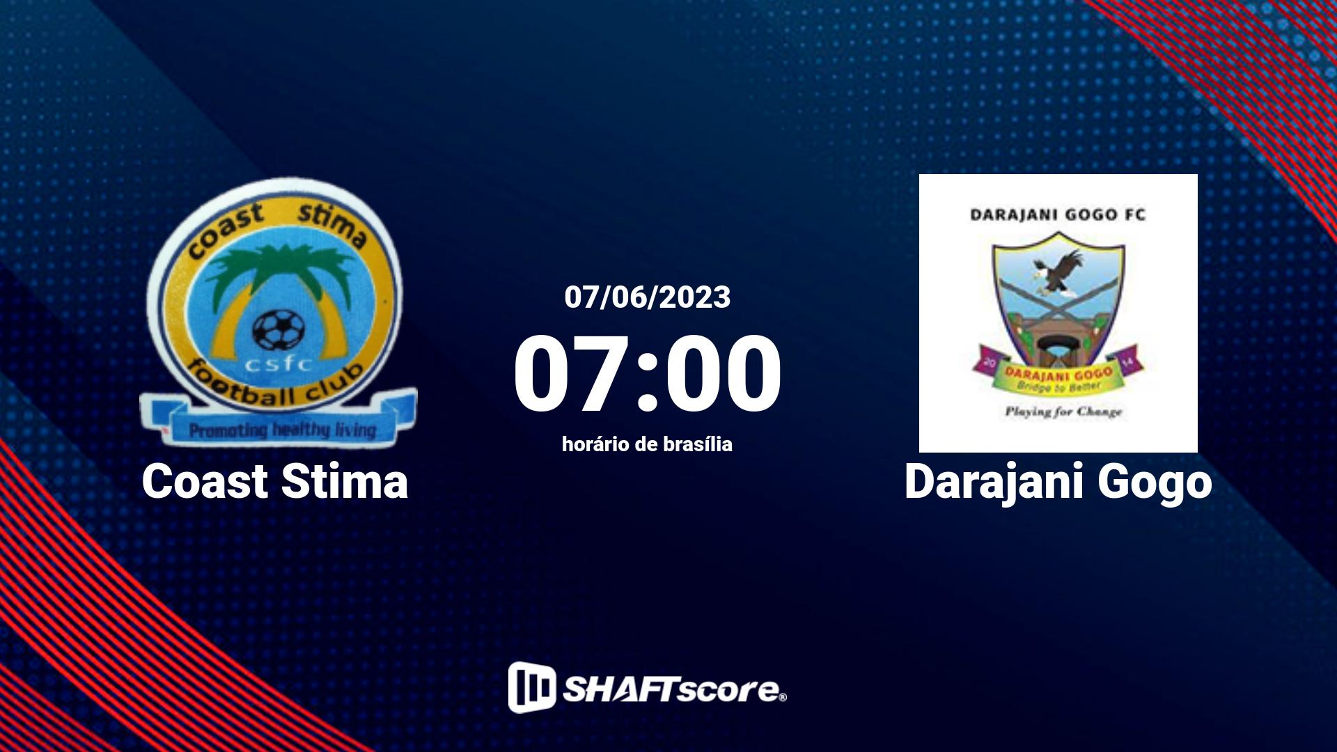 Estatísticas do jogo Coast Stima vs Darajani Gogo 07.06 07:00