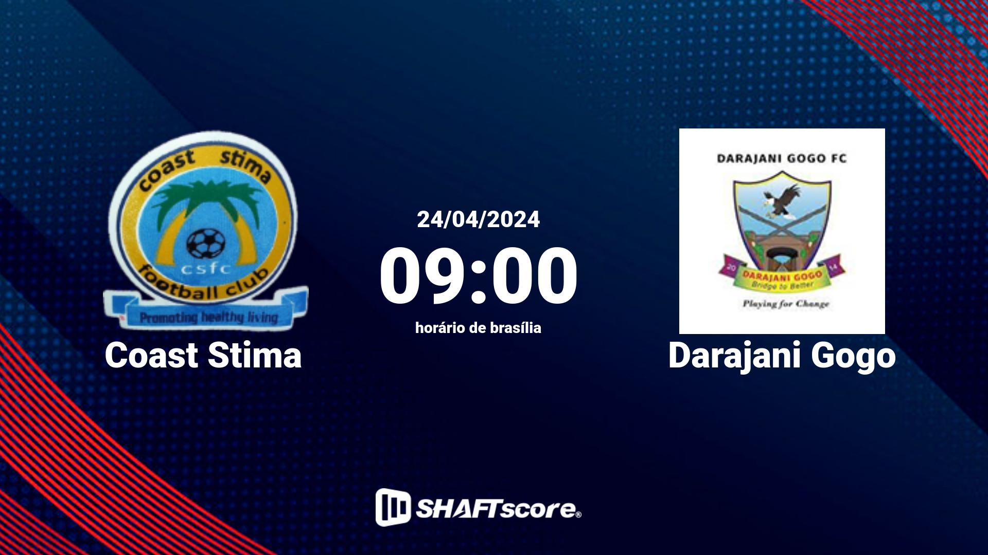 Estatísticas do jogo Coast Stima vs Darajani Gogo 24.04 09:00