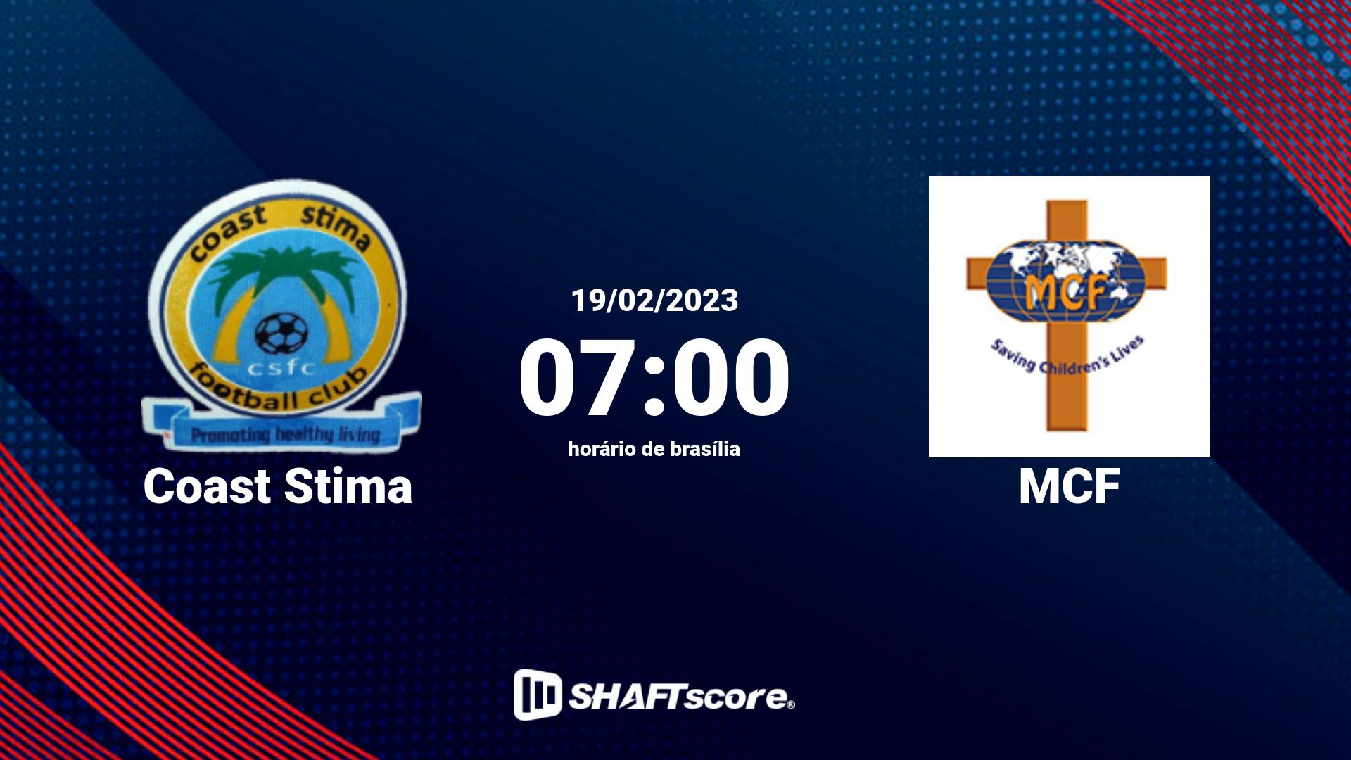 Estatísticas do jogo Coast Stima vs MCF 19.02 07:00