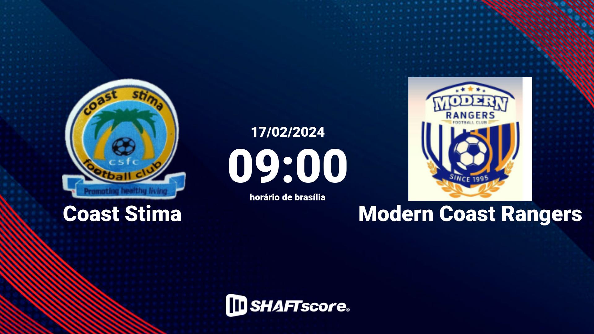 Estatísticas do jogo Coast Stima vs Modern Coast Rangers 17.02 09:00