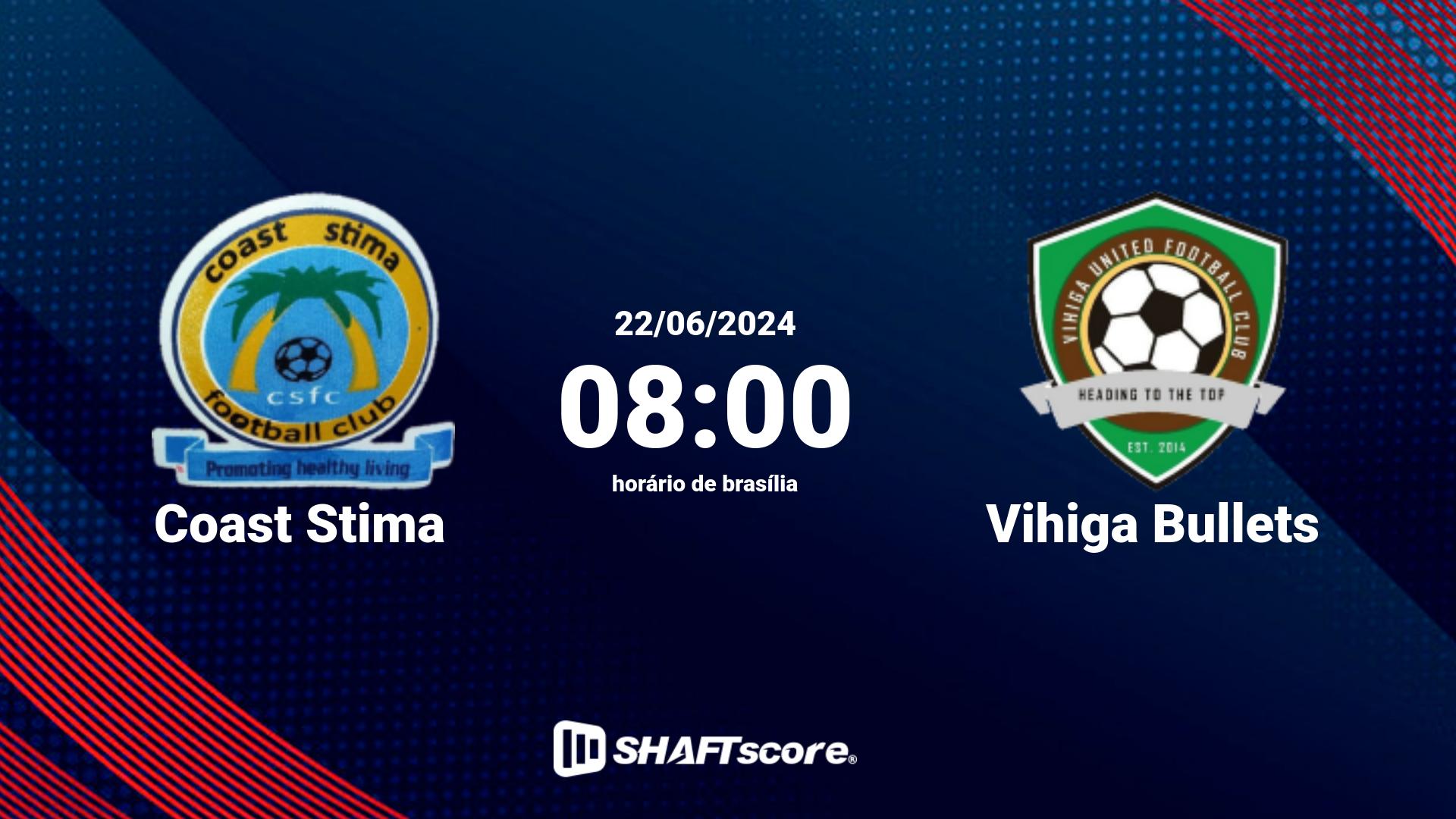 Estatísticas do jogo Coast Stima vs Vihiga Bullets 22.06 08:00