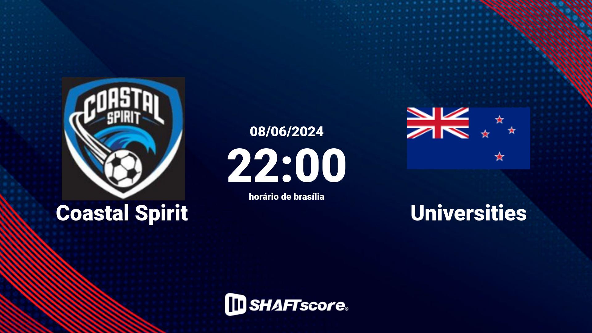 Estatísticas do jogo Coastal Spirit vs Universities 08.06 22:00