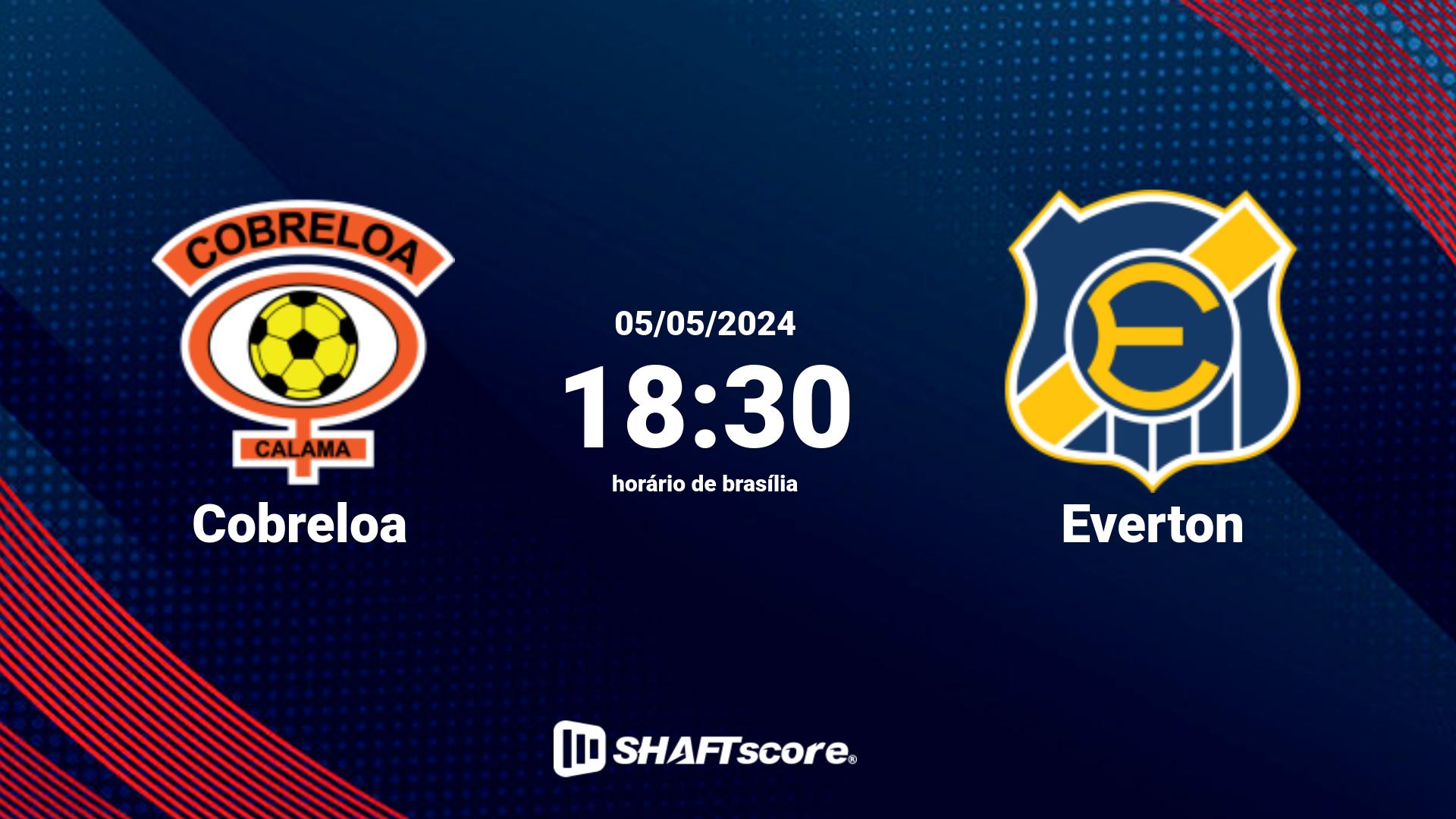 Estatísticas do jogo Cobreloa vs Everton 05.05 18:30