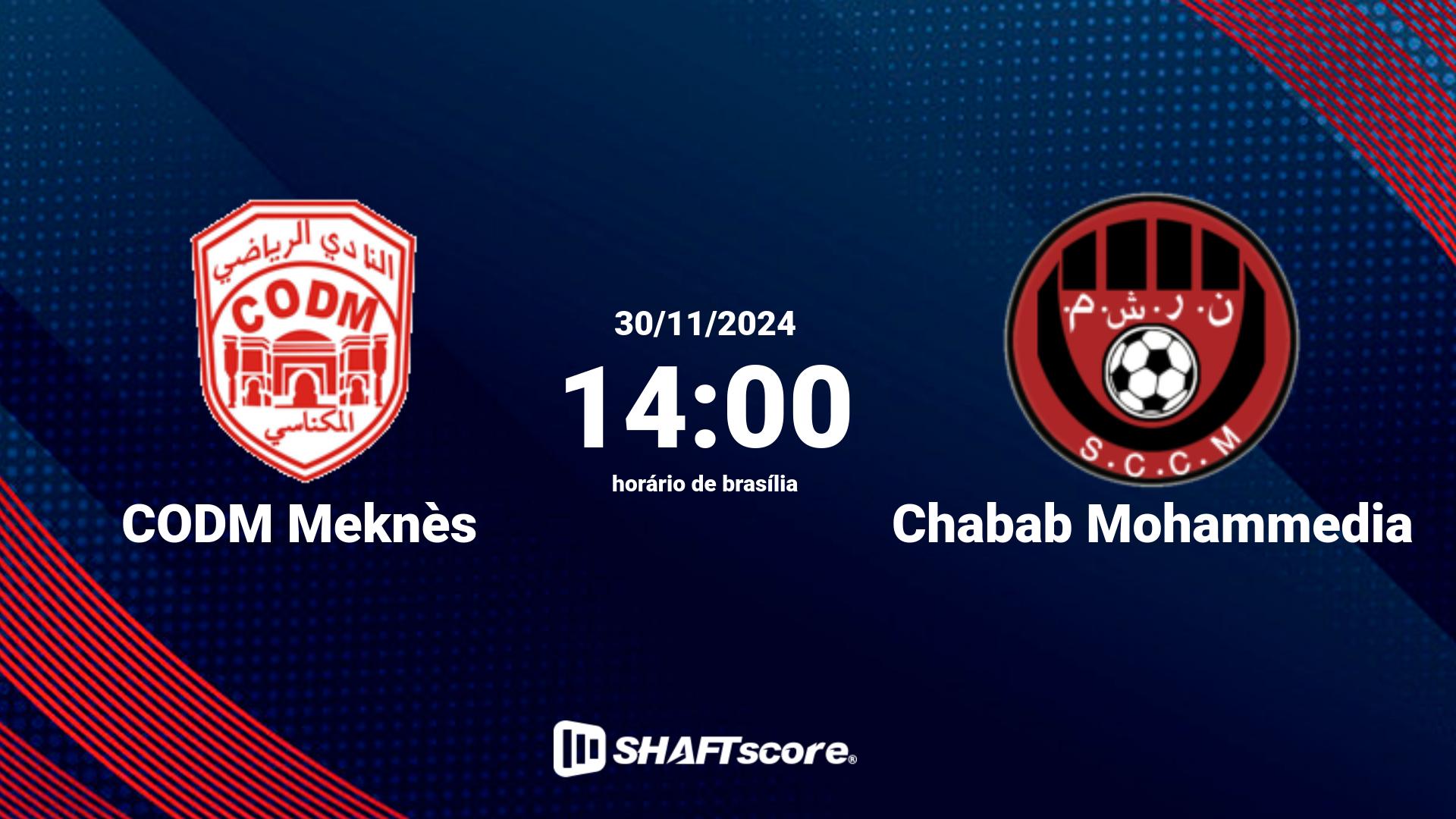 Estatísticas do jogo CODM Meknès vs Chabab Mohammedia 30.11 14:00