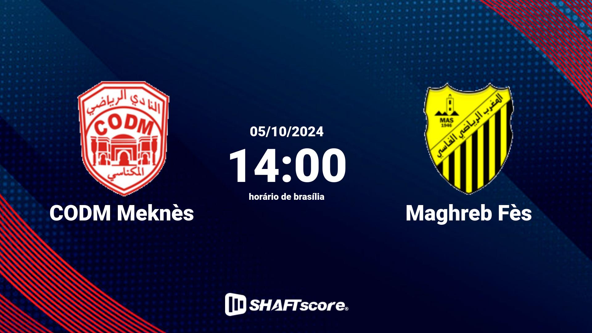 Estatísticas do jogo CODM Meknès vs Maghreb Fès 05.10 14:00