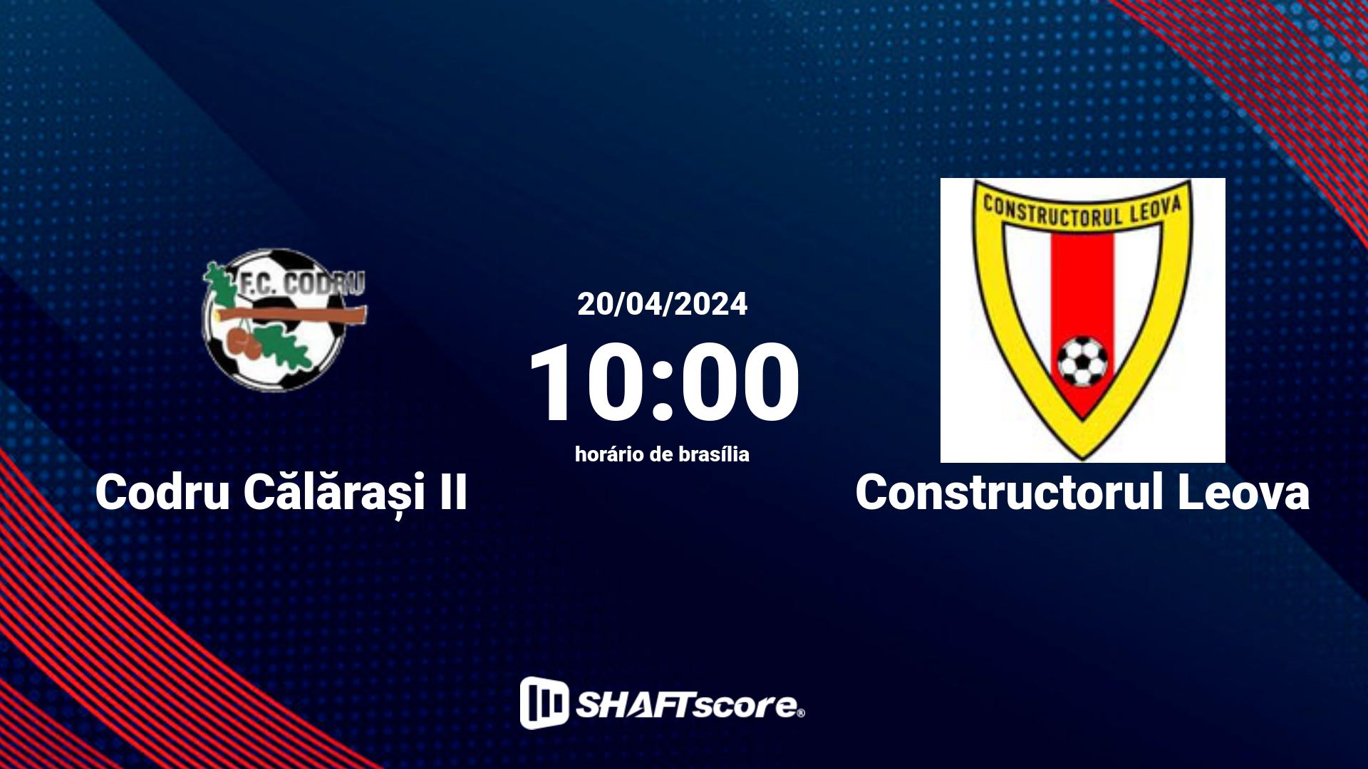 Estatísticas do jogo Codru Călărași II vs Constructorul Leova 20.04 10:00