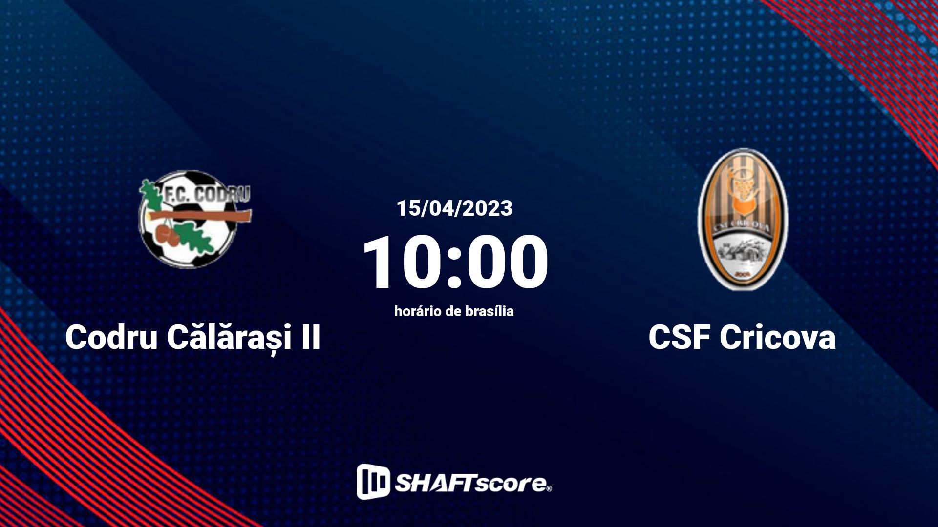 Estatísticas do jogo Codru Călărași II vs CSF Cricova 15.04 10:00