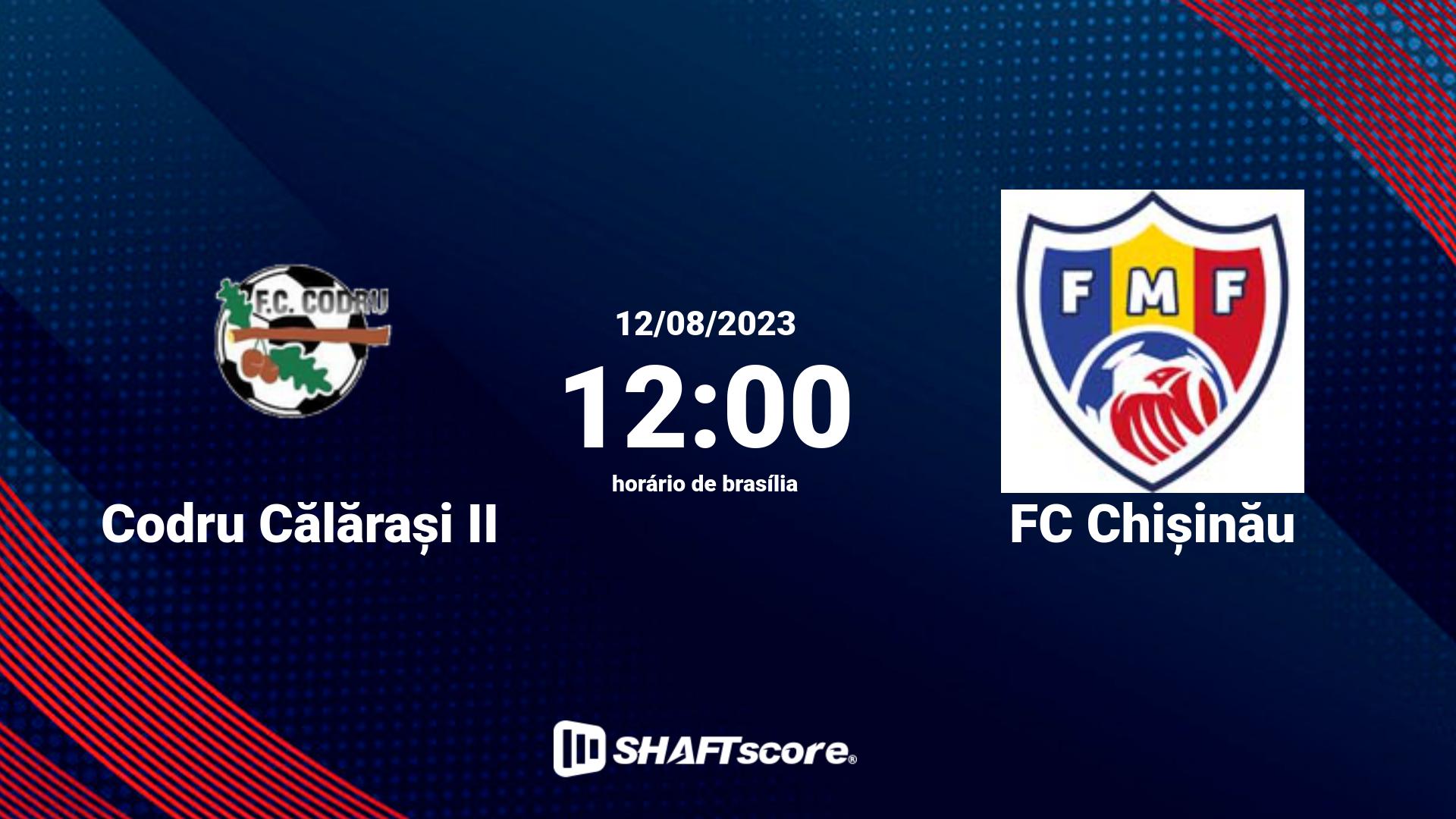 Estatísticas do jogo Codru Călărași II vs FC Chișinău 12.08 12:00