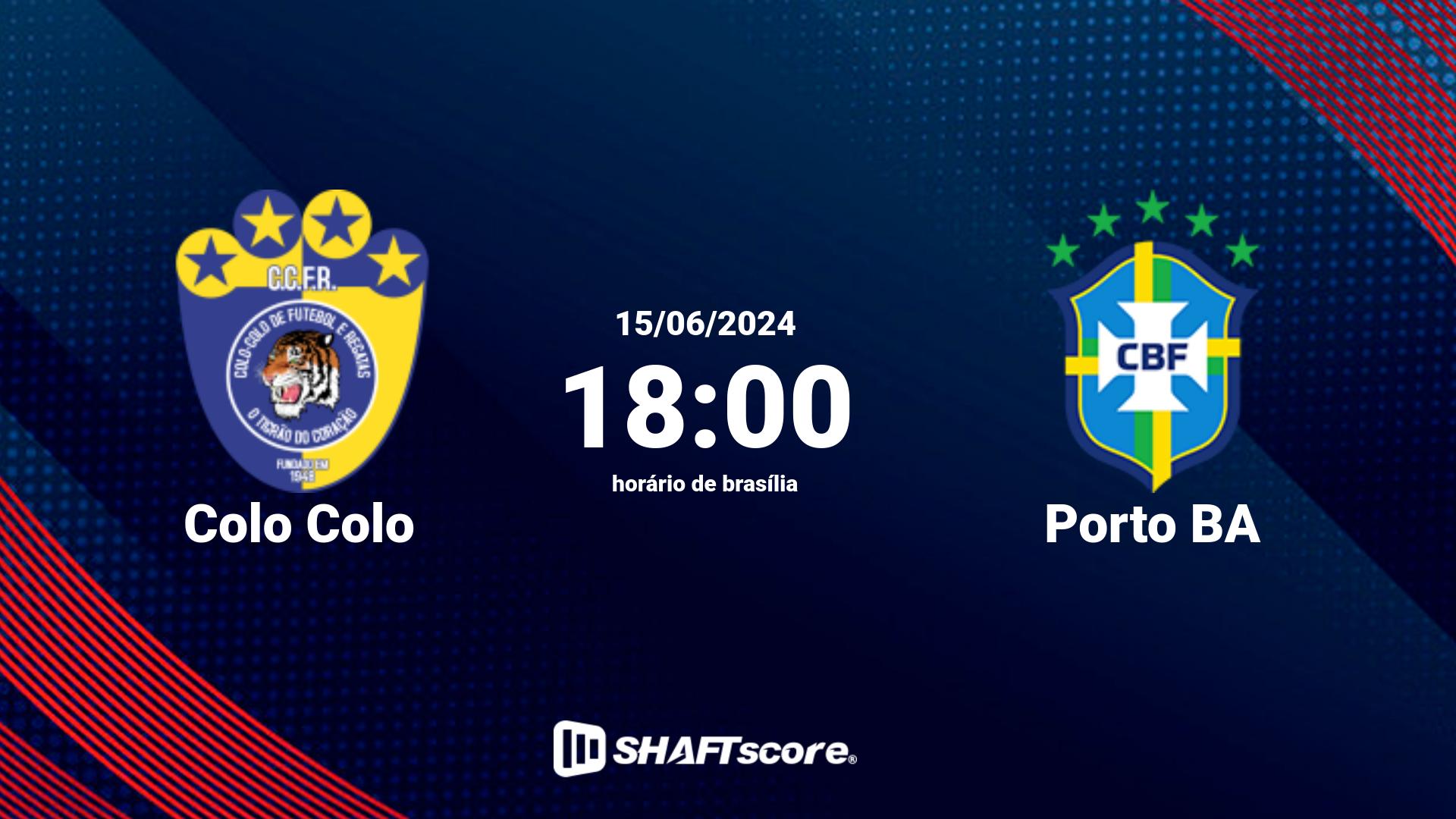 Estatísticas do jogo Colo Colo vs Porto BA 15.06 18:00