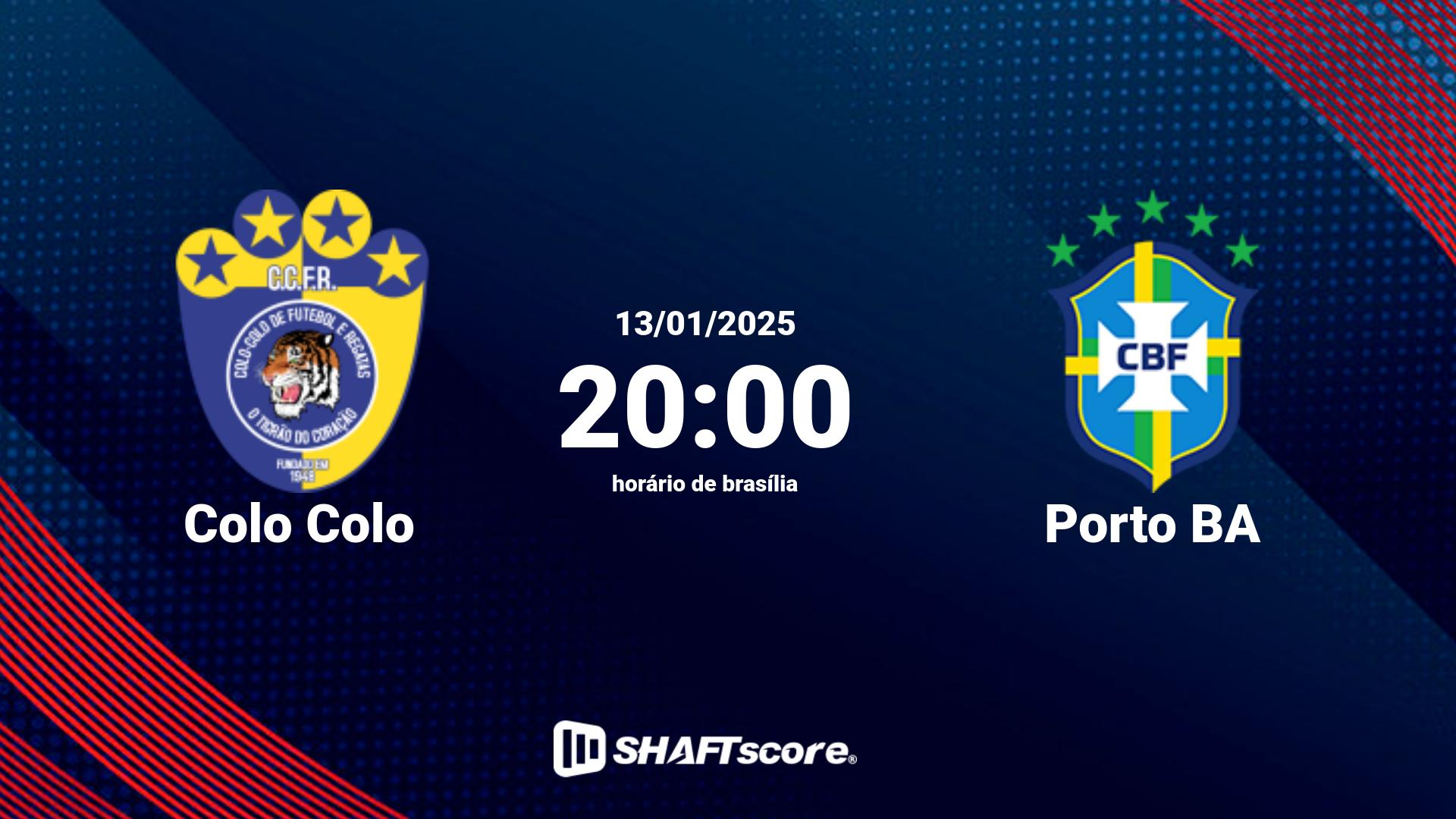 Estatísticas do jogo Colo Colo vs Porto BA 13.01 20:00