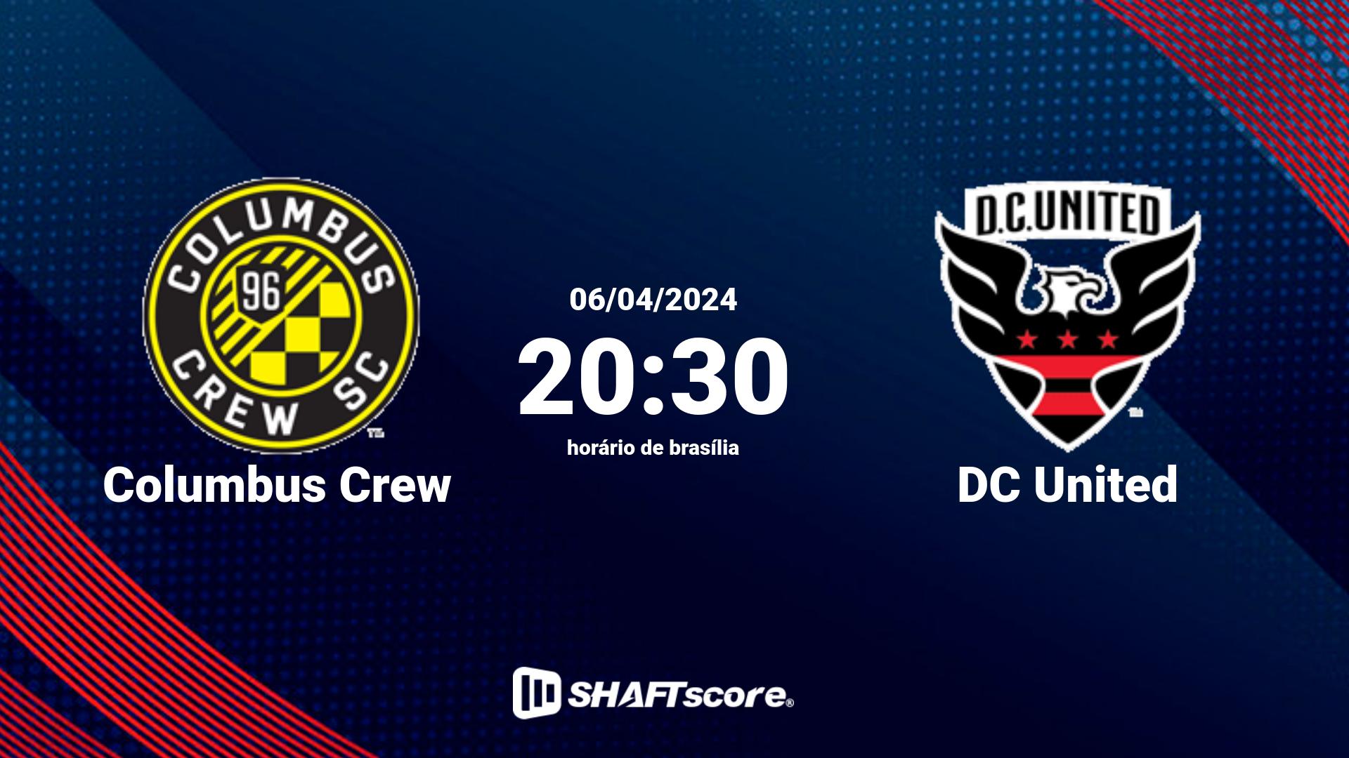 Estatísticas do jogo Columbus Crew vs DC United 06.04 20:30