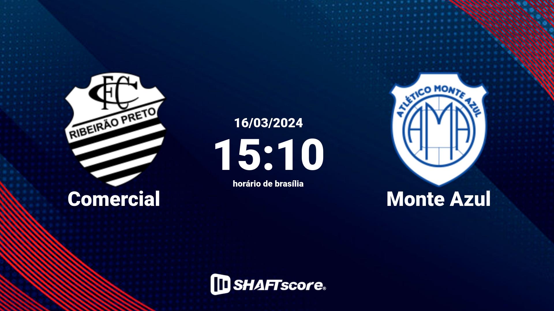 Estatísticas do jogo Comercial vs Monte Azul 16.03 15:10