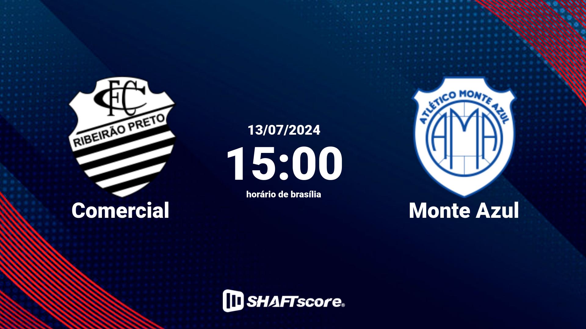 Estatísticas do jogo Comercial vs Monte Azul 13.07 15:00