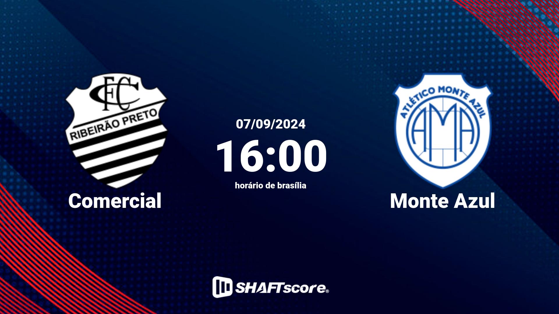 Estatísticas do jogo Comercial vs Monte Azul 07.09 16:00