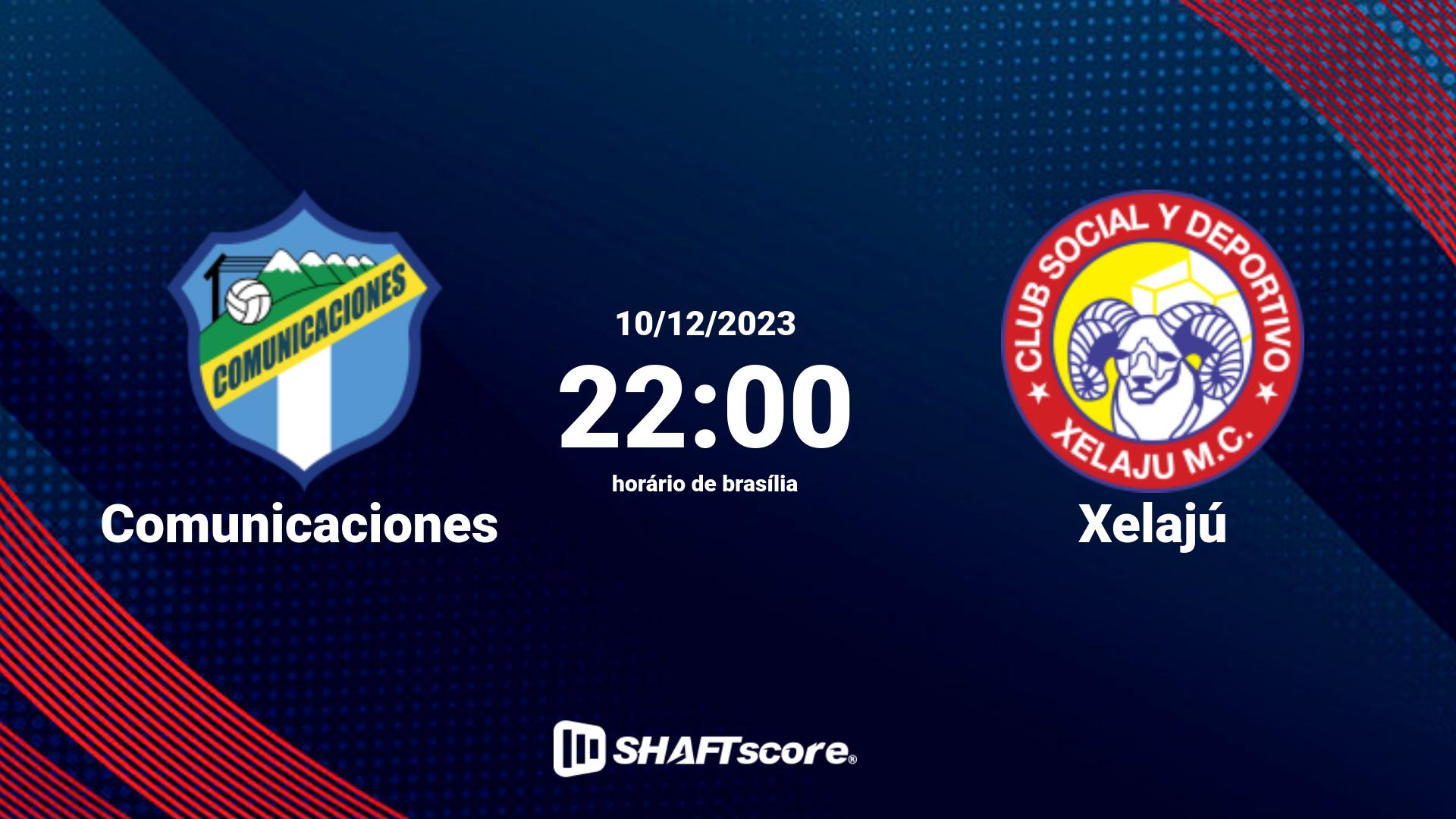 Estatísticas do jogo Comunicaciones vs Xelajú 10.12 22:00