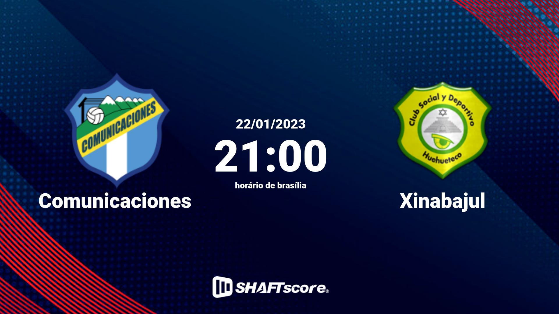 Estatísticas do jogo Comunicaciones vs Xinabajul 22.01 21:00