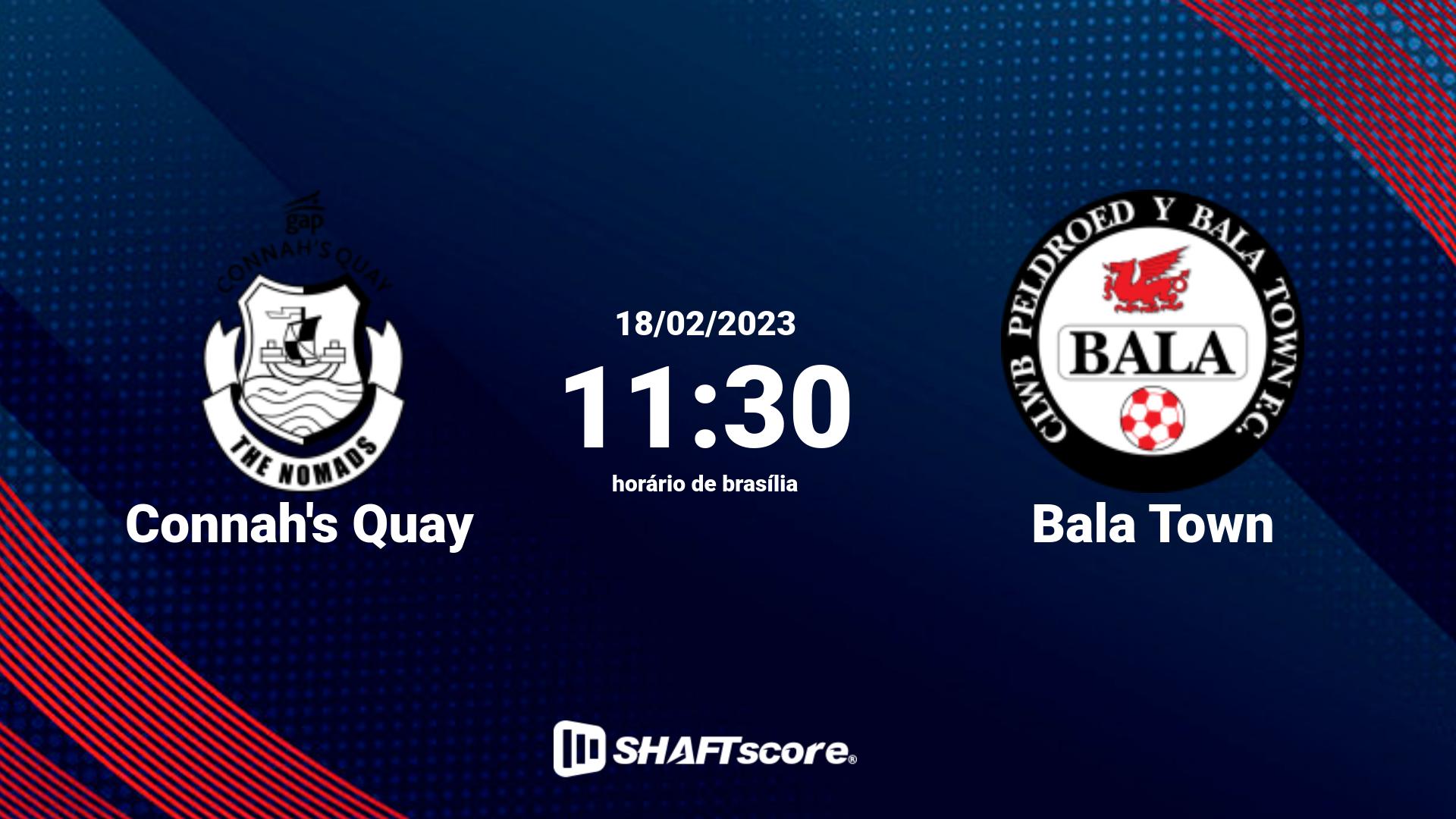 Estatísticas do jogo Connah's Quay vs Bala Town 18.02 11:30