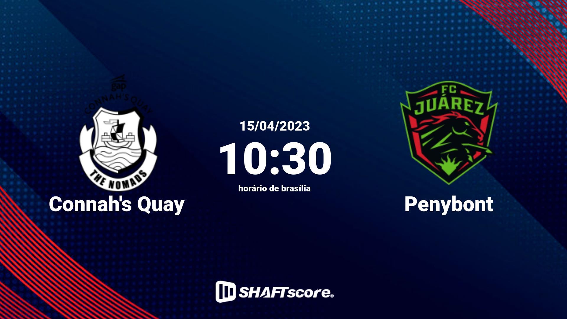 Estatísticas do jogo Connah's Quay vs Penybont 15.04 10:30