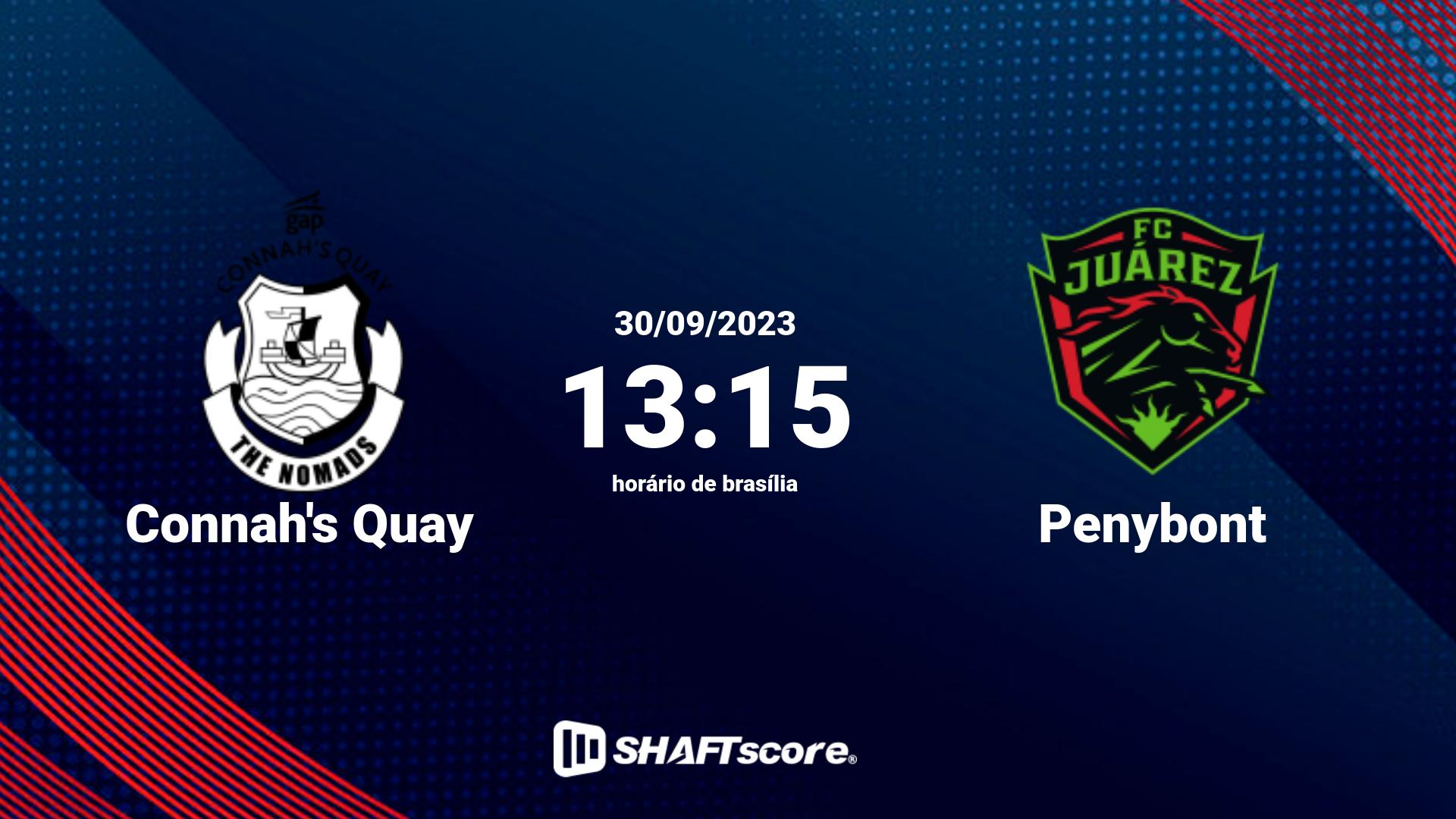 Estatísticas do jogo Connah's Quay vs Penybont 30.09 13:15