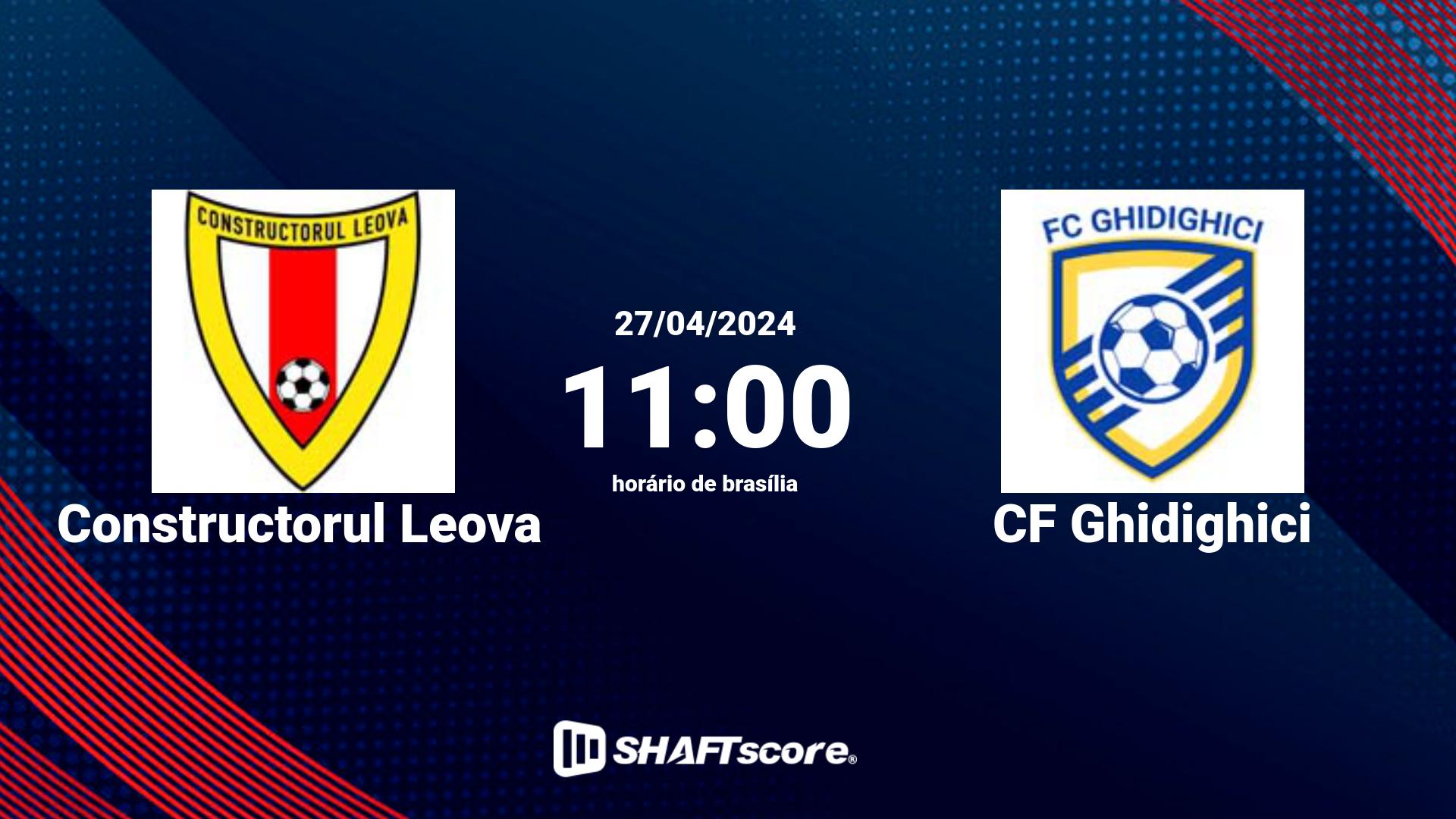 Estatísticas do jogo Constructorul Leova vs CF Ghidighici 27.04 11:00