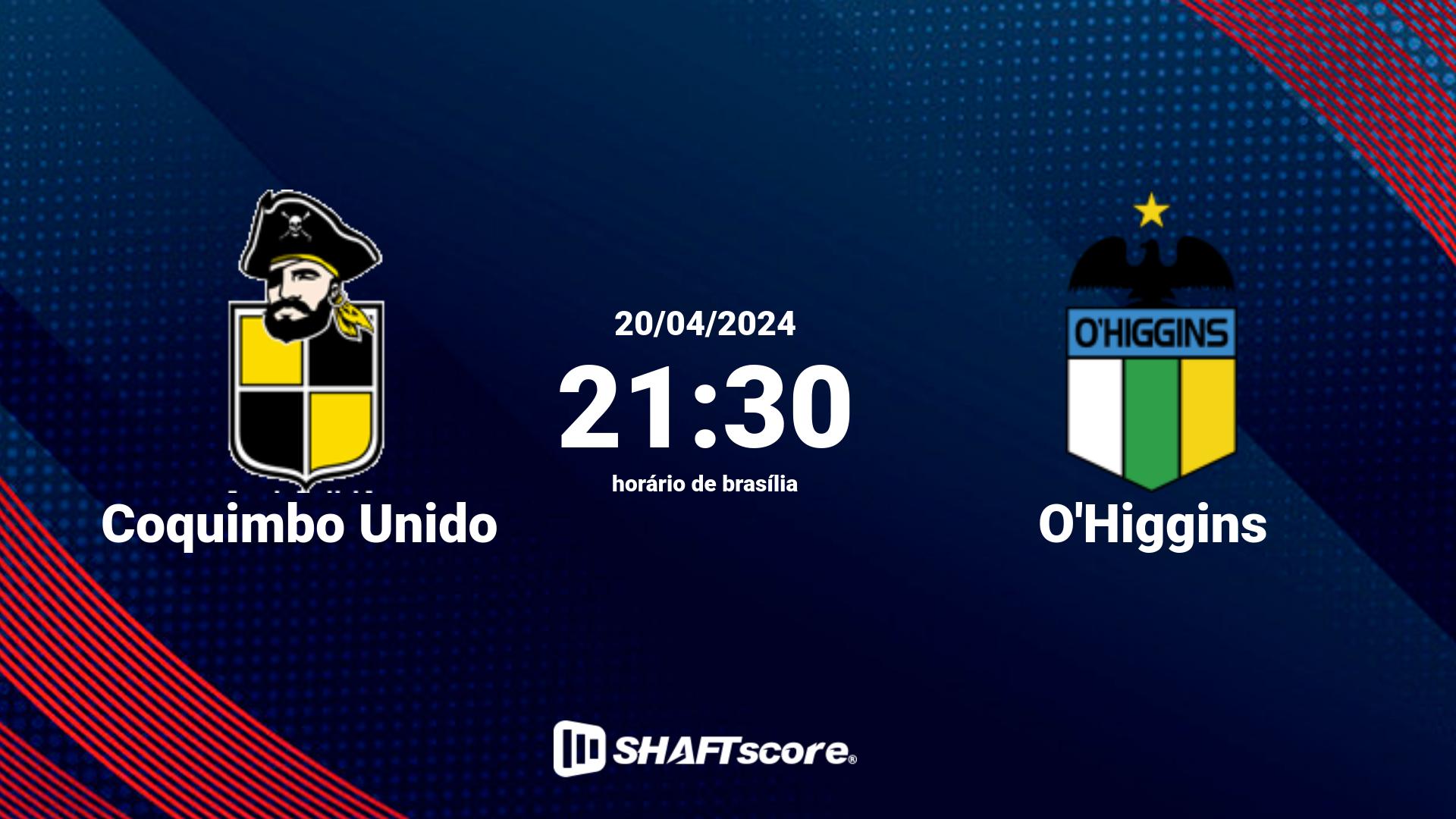 Estatísticas do jogo Coquimbo Unido vs O'Higgins 20.04 21:30