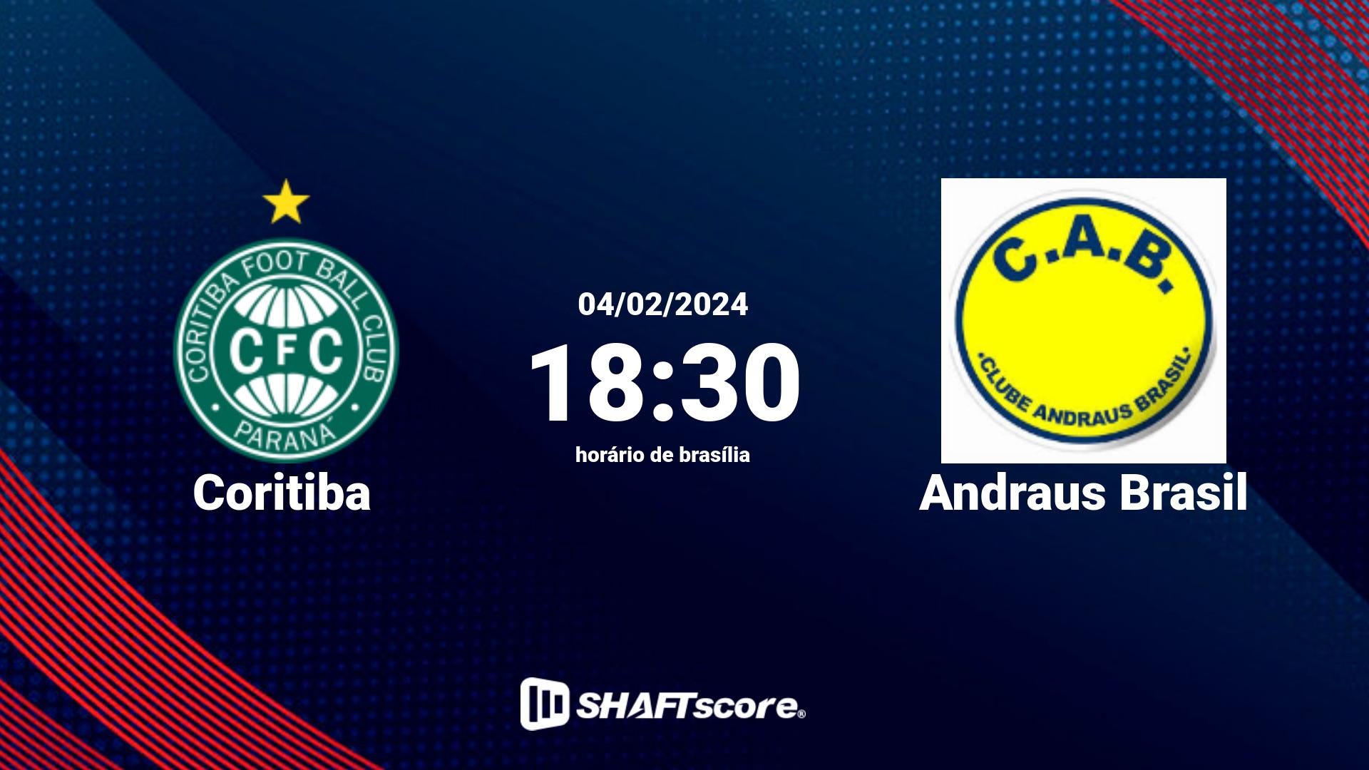 Estatísticas do jogo Coritiba vs Andraus Brasil 04.02 18:30