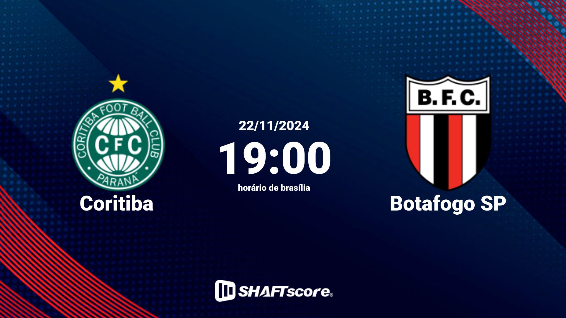 Estatísticas do jogo Coritiba vs Botafogo SP 22.11 19:00