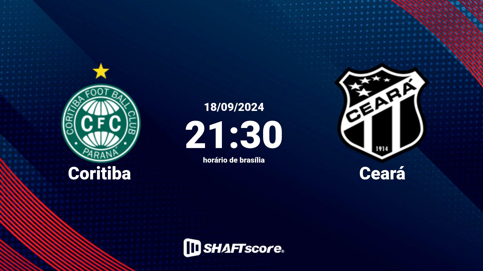 Estatísticas do jogo Coritiba vs Ceará 18.09 21:30