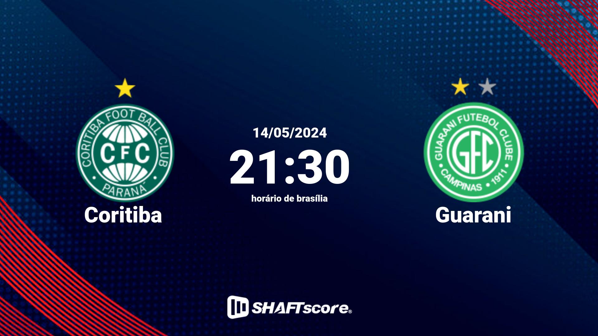 Estatísticas do jogo Coritiba vs Guarani 14.05 21:30