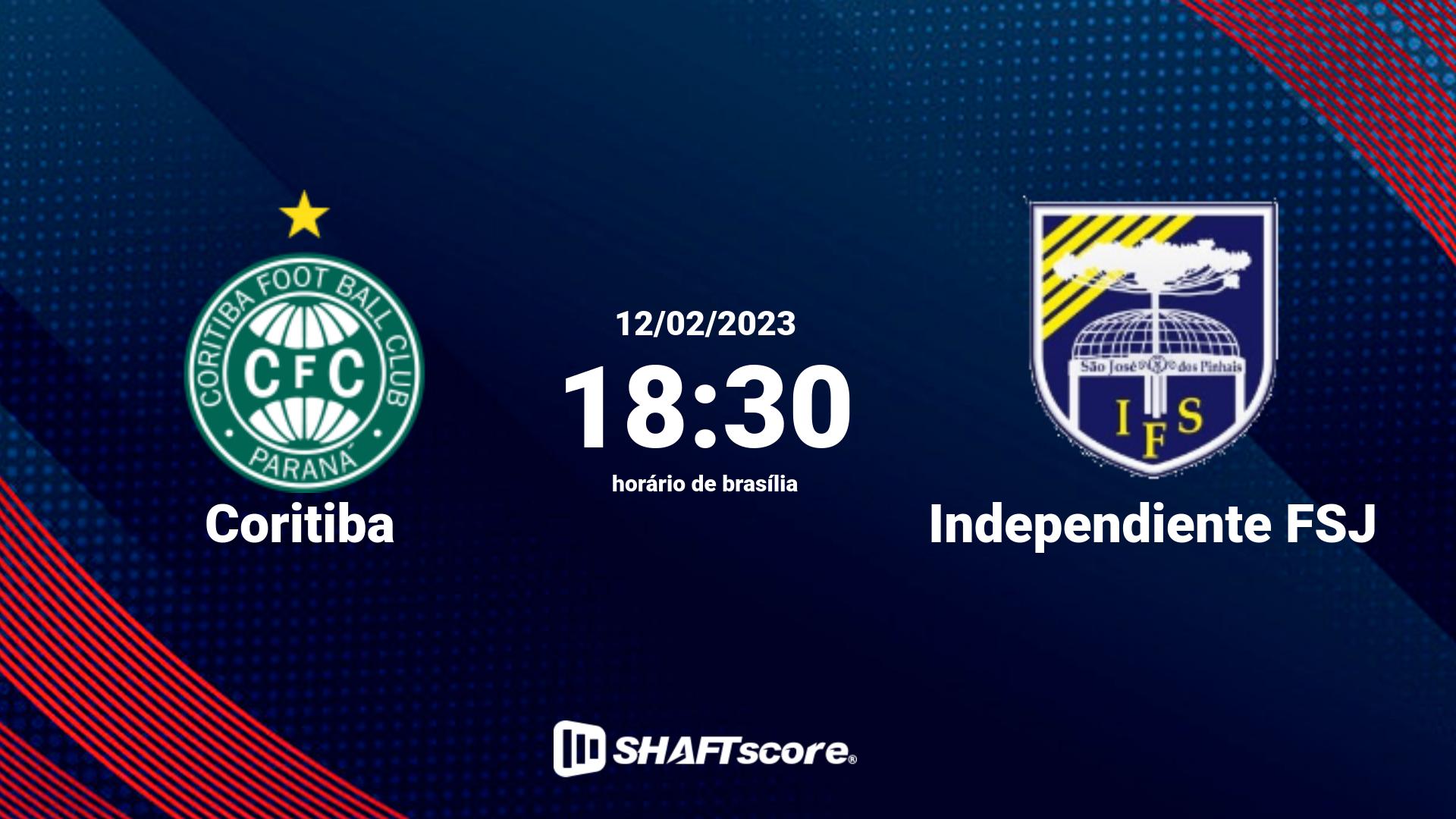 Estatísticas do jogo Coritiba vs Independiente FSJ 12.02 18:30