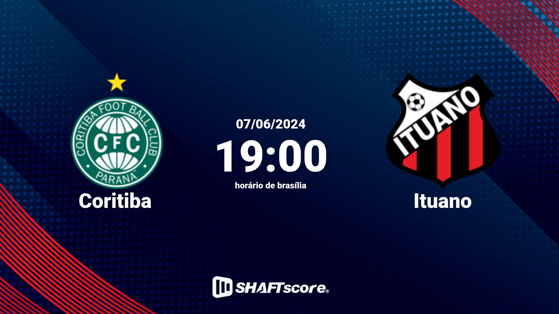 Estatísticas do jogo Coritiba vs Ituano 07.06 19:00