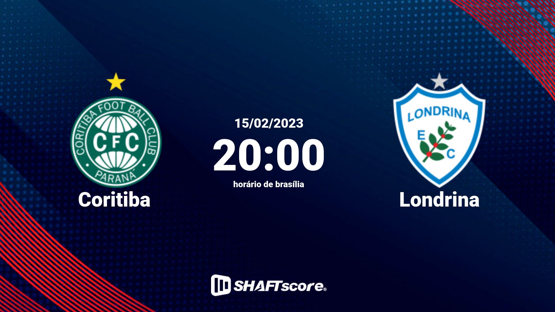 Estatísticas do jogo Coritiba vs Londrina 15.02 20:00