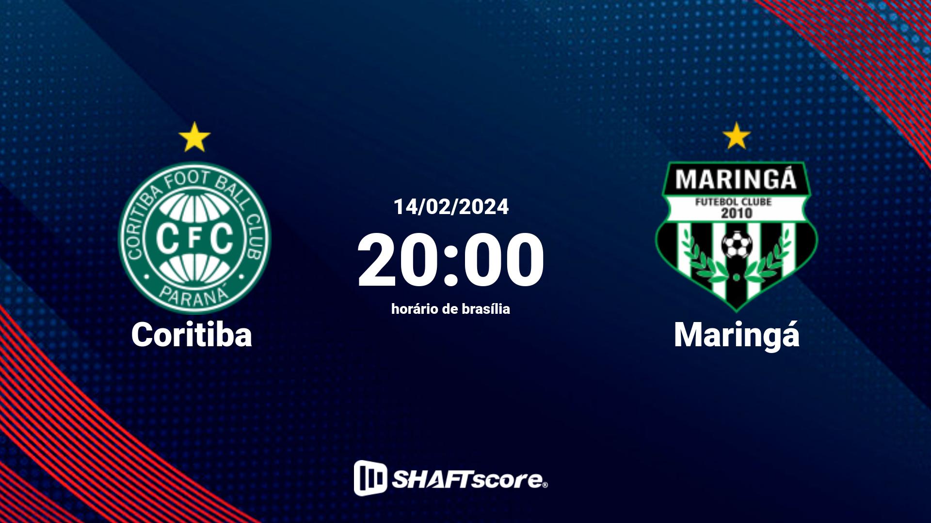 Estatísticas do jogo Coritiba vs Maringá 14.02 20:00