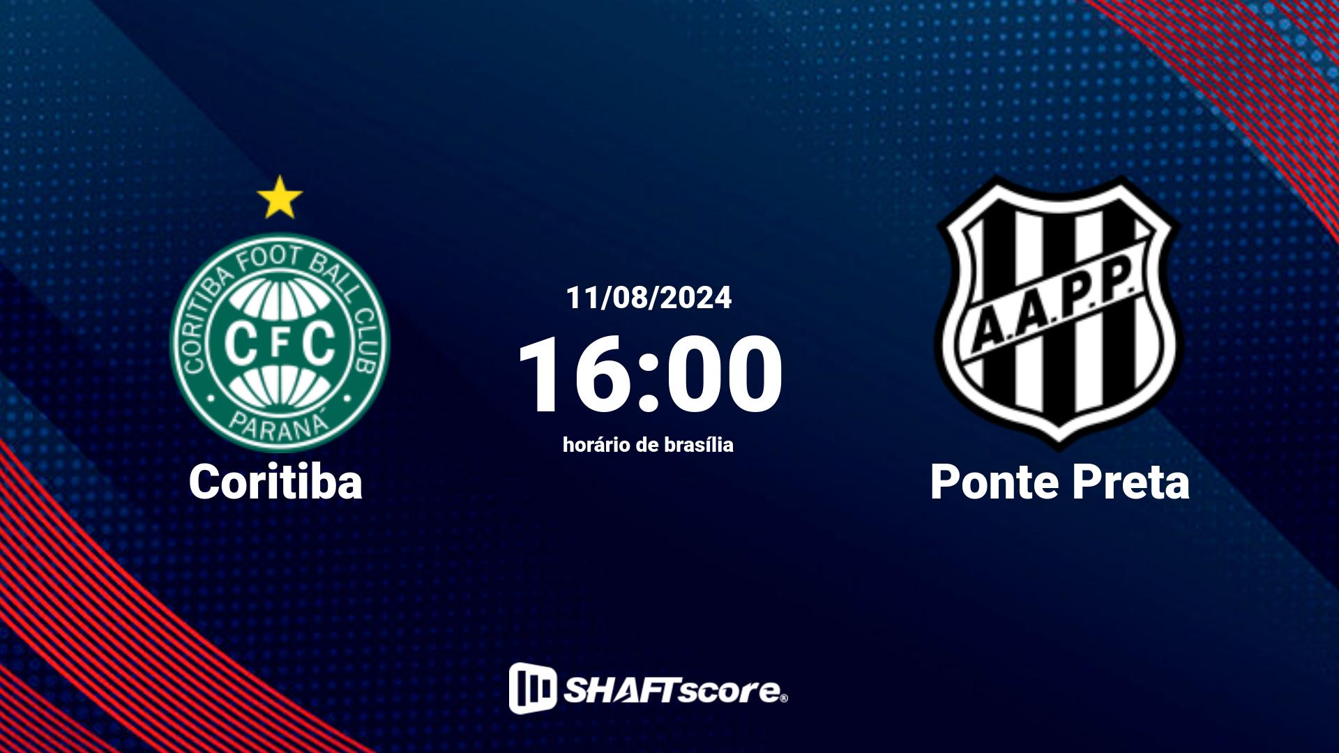 Estatísticas do jogo Coritiba vs Ponte Preta 11.08 16:00