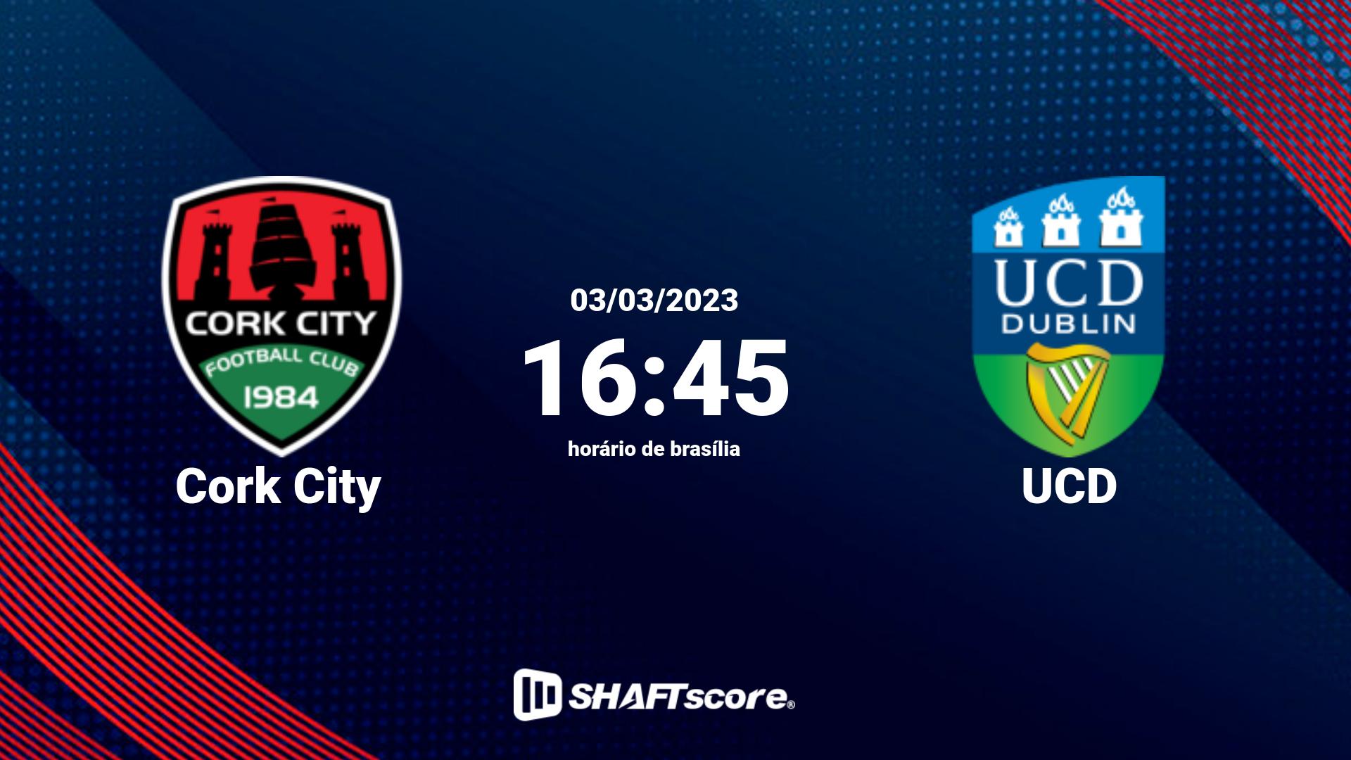 Estatísticas do jogo Cork City vs UCD 03.03 16:45