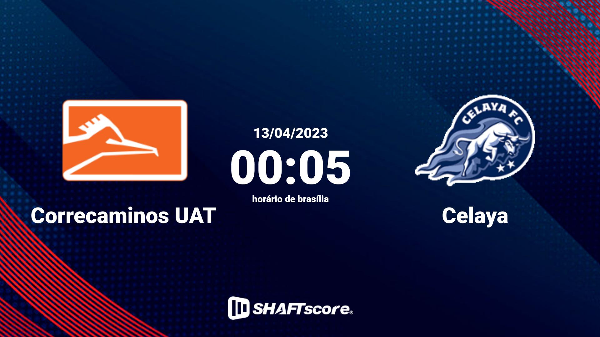 Estatísticas do jogo Correcaminos UAT vs Celaya 13.04 00:05