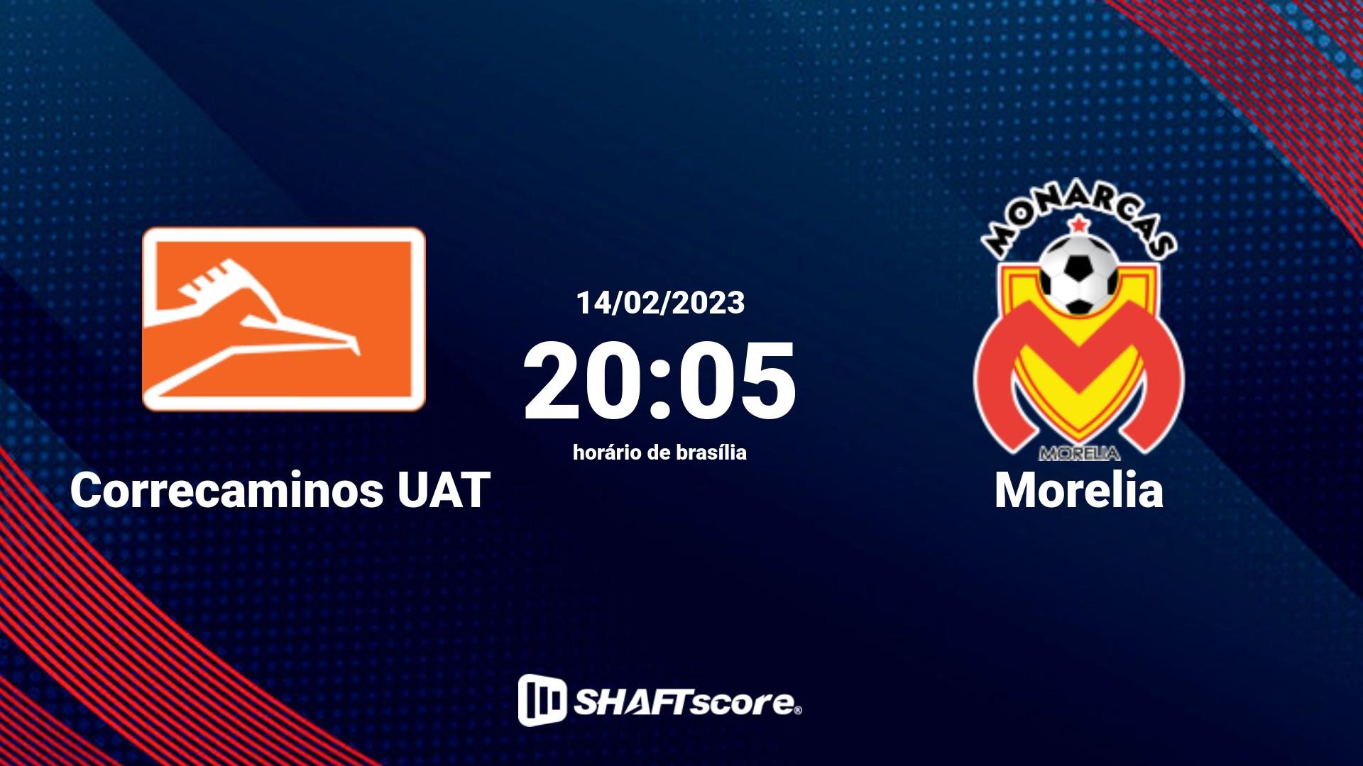 Estatísticas do jogo Correcaminos UAT vs Morelia 14.02 20:05