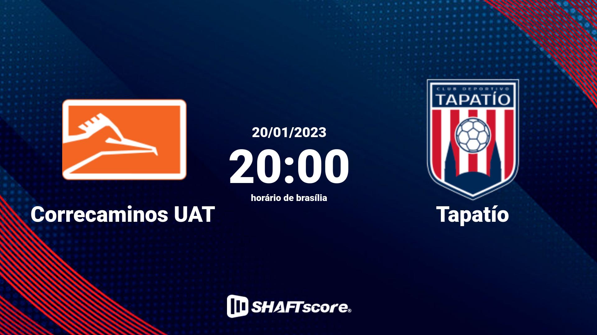 Estatísticas do jogo Correcaminos UAT vs Tapatío 20.01 20:00