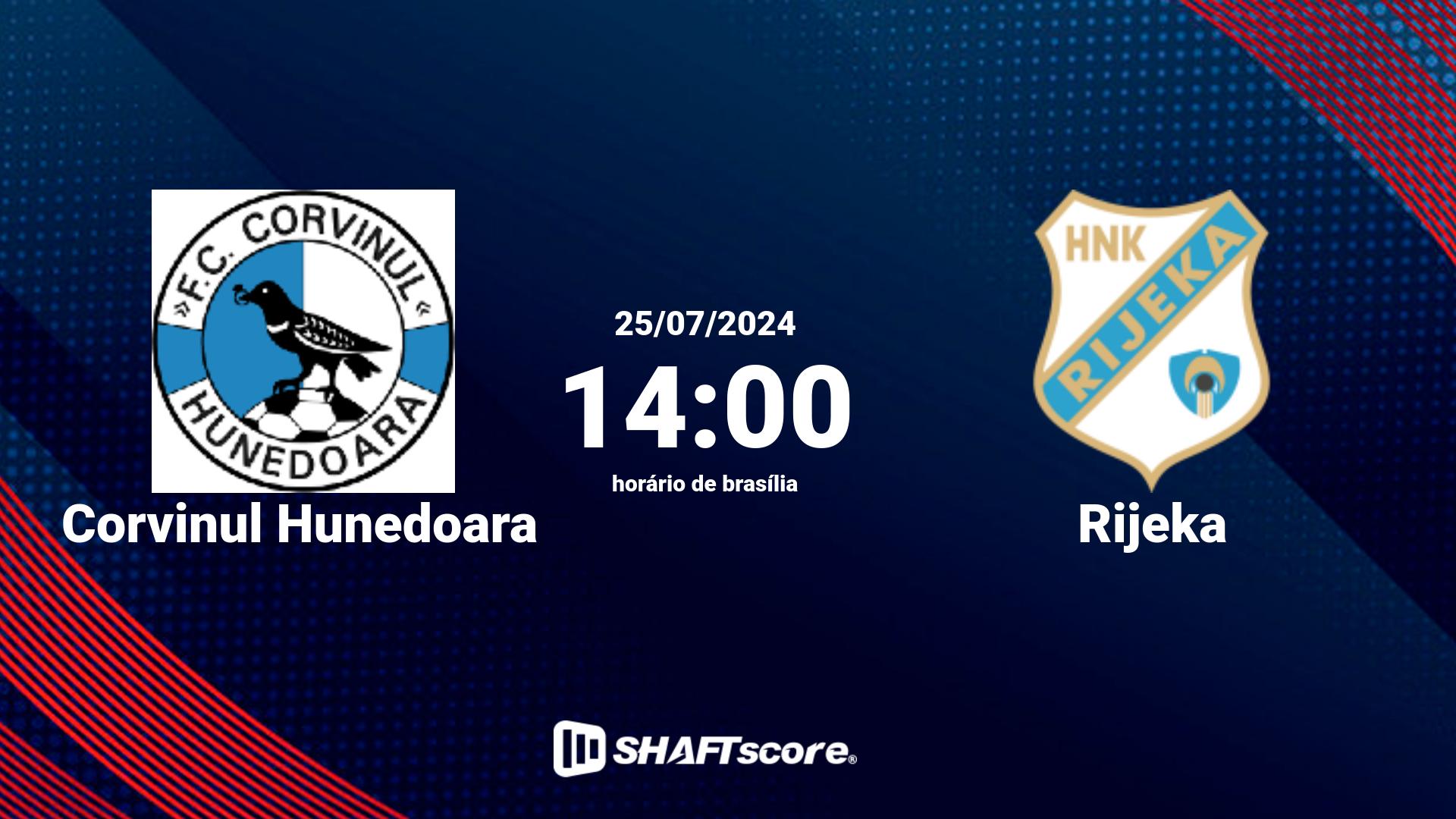 Estatísticas do jogo Corvinul Hunedoara vs Rijeka 25.07 14:00