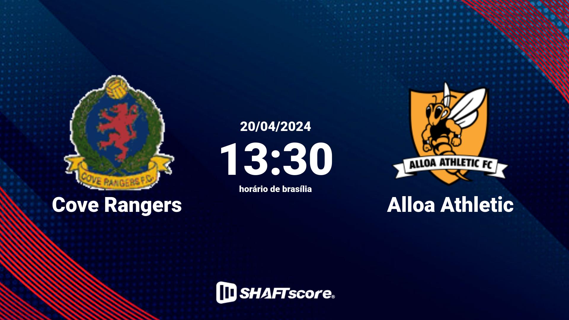 Estatísticas do jogo Cove Rangers vs Alloa Athletic 20.04 13:30