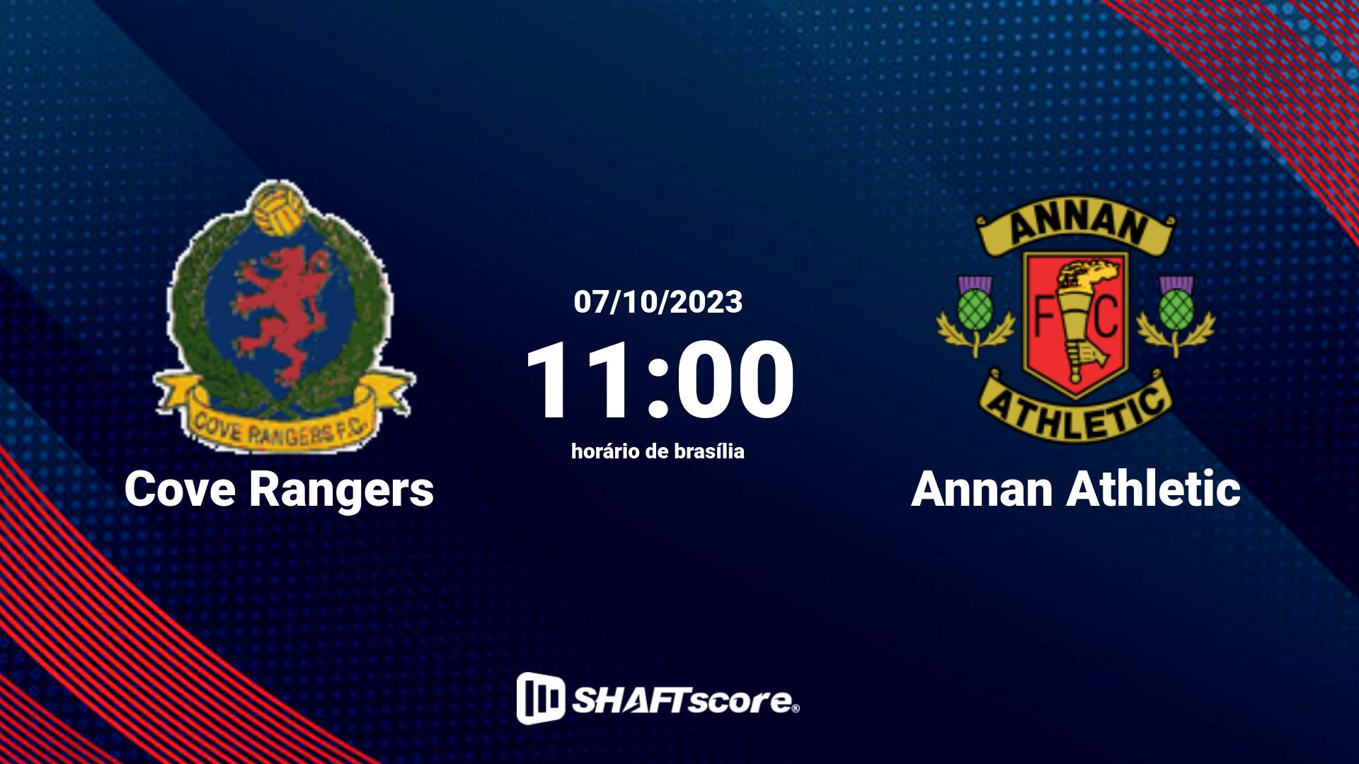 Estatísticas do jogo Cove Rangers vs Annan Athletic 07.10 11:00