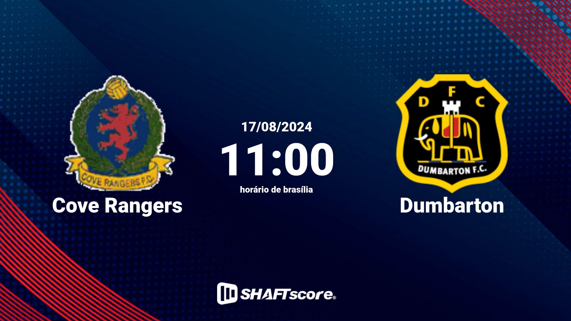 Estatísticas do jogo Cove Rangers vs Dumbarton 17.08 11:00