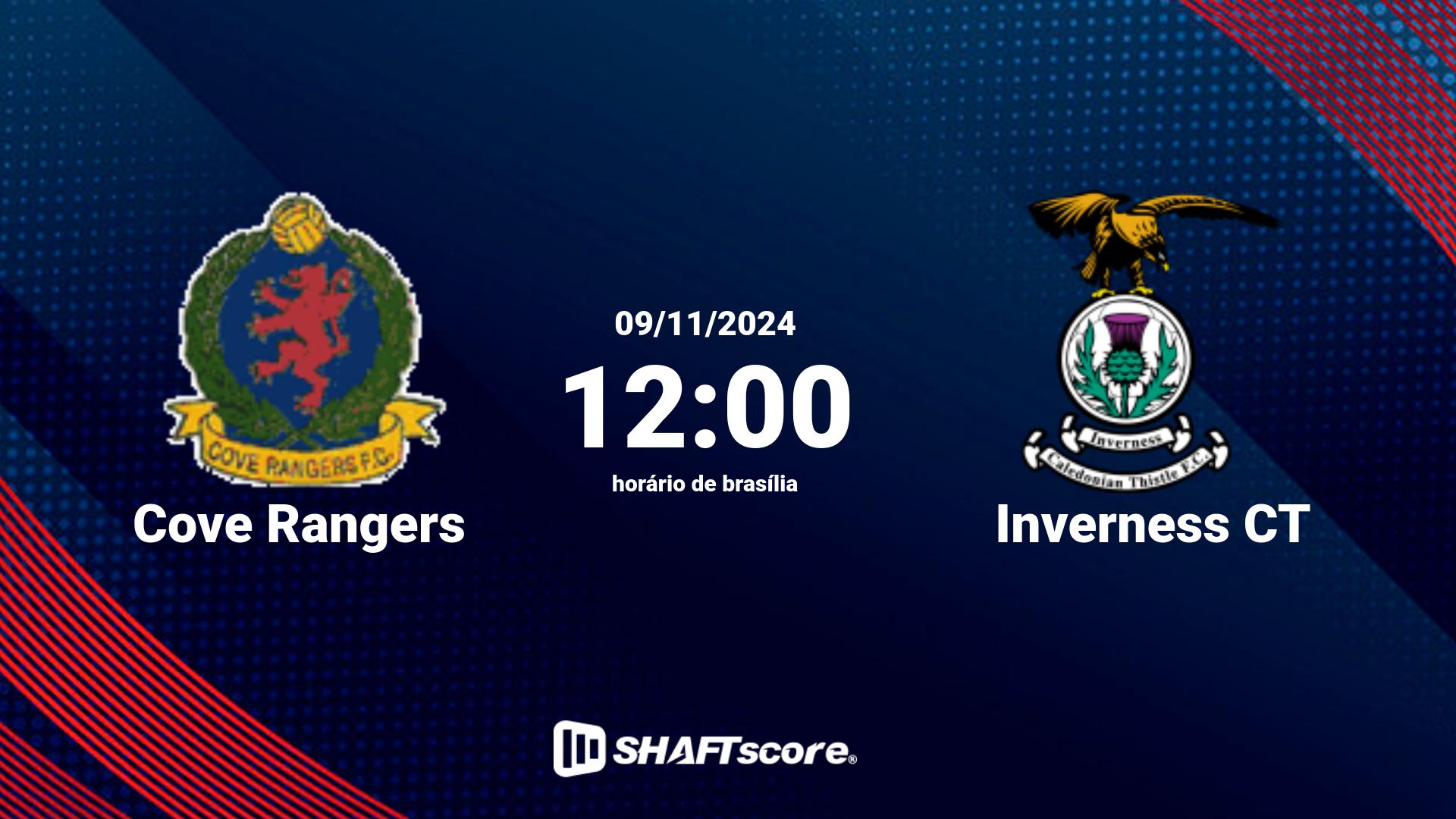 Estatísticas do jogo Cove Rangers vs Inverness CT 09.11 12:00