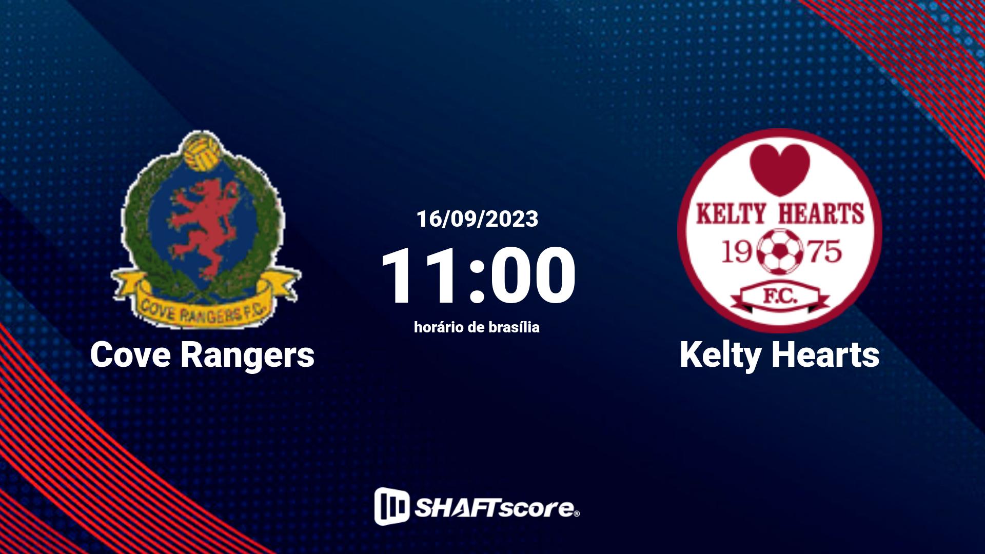 Estatísticas do jogo Cove Rangers vs Kelty Hearts 16.09 11:00