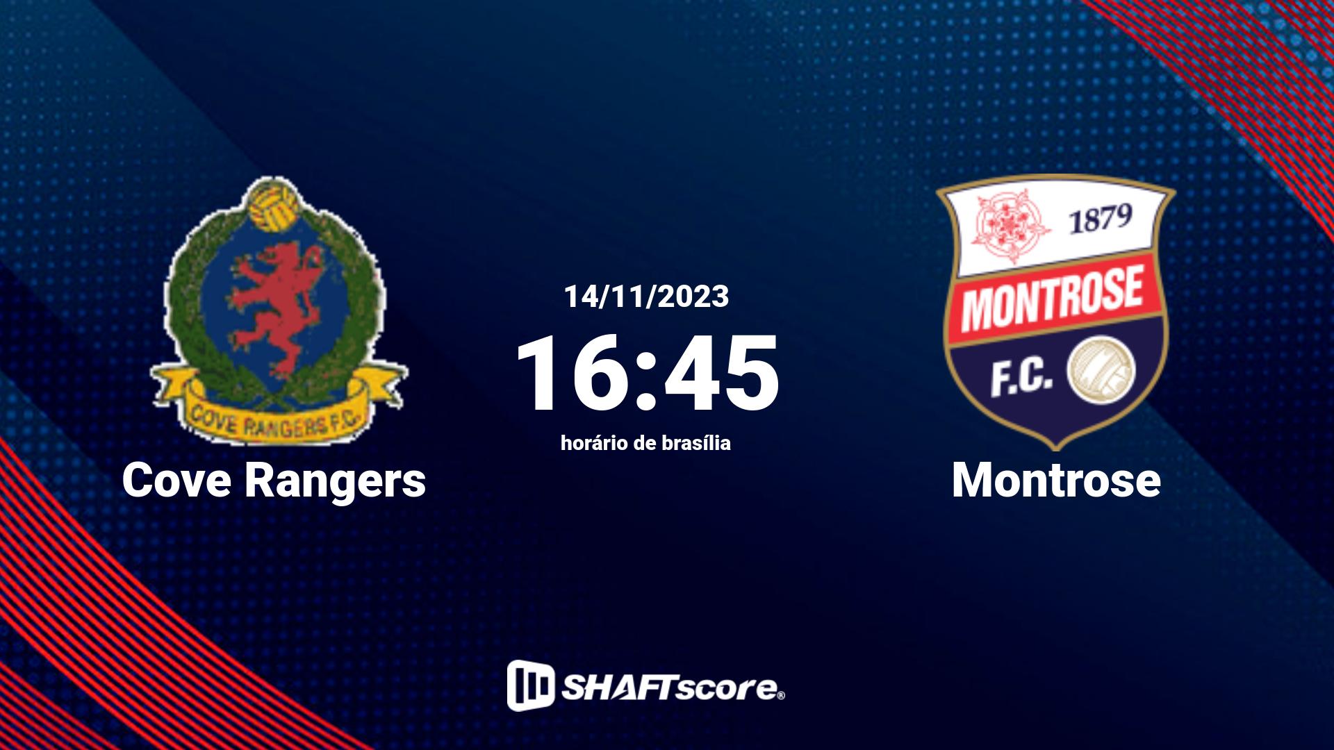 Estatísticas do jogo Cove Rangers vs Montrose 14.11 16:45