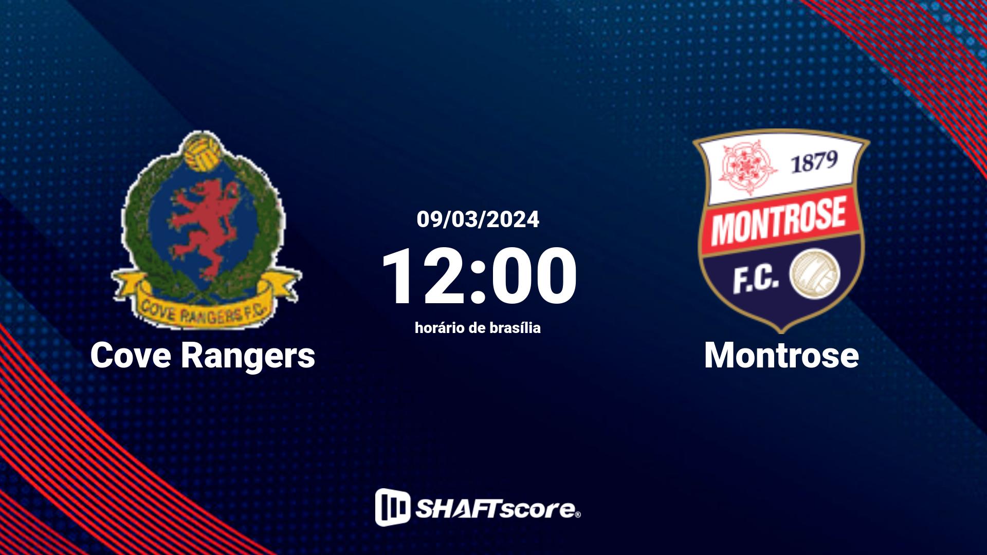 Estatísticas do jogo Cove Rangers vs Montrose 09.03 12:00